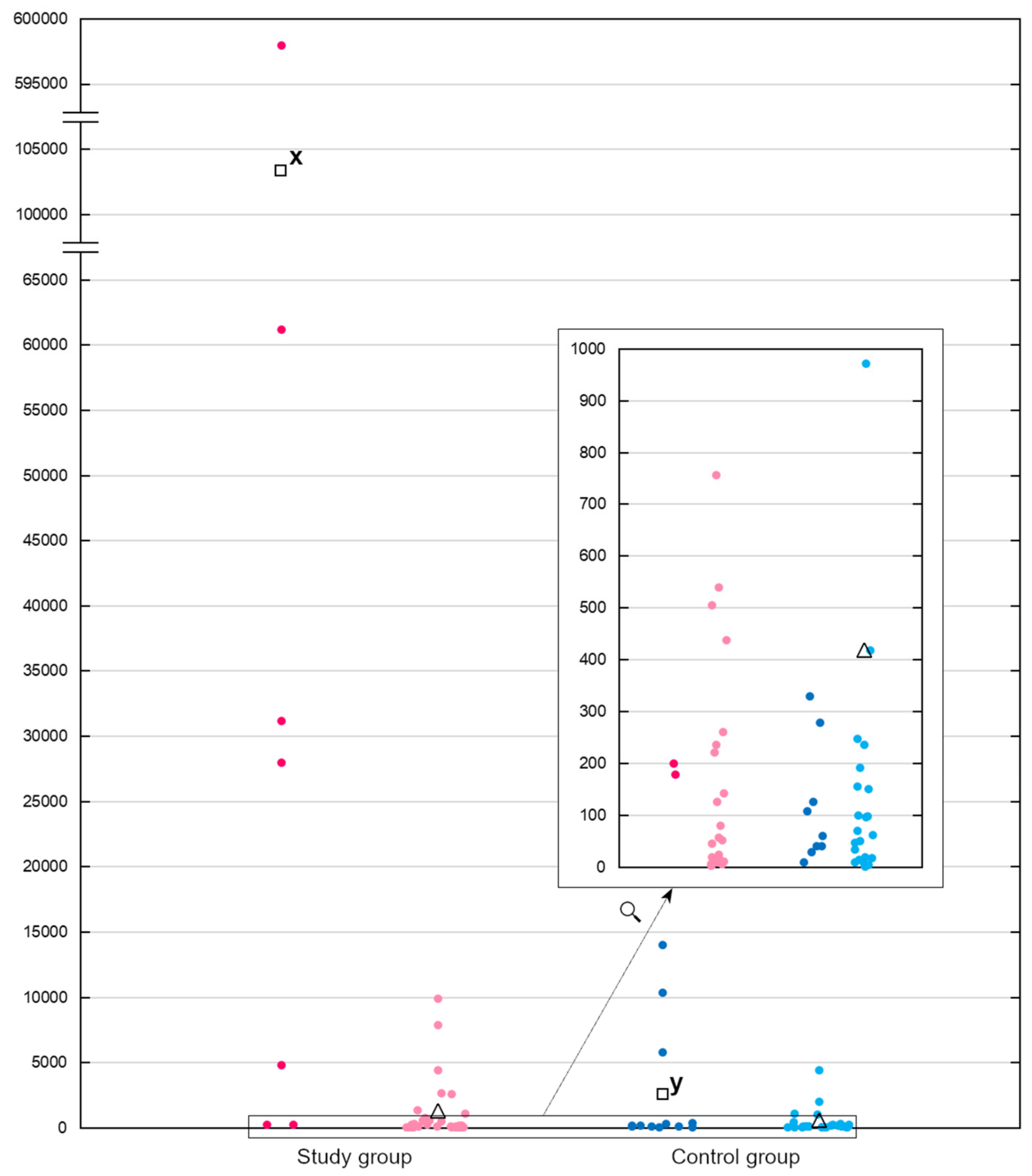 Viruses 16 00917 g002 Viruses 16 00917 g002