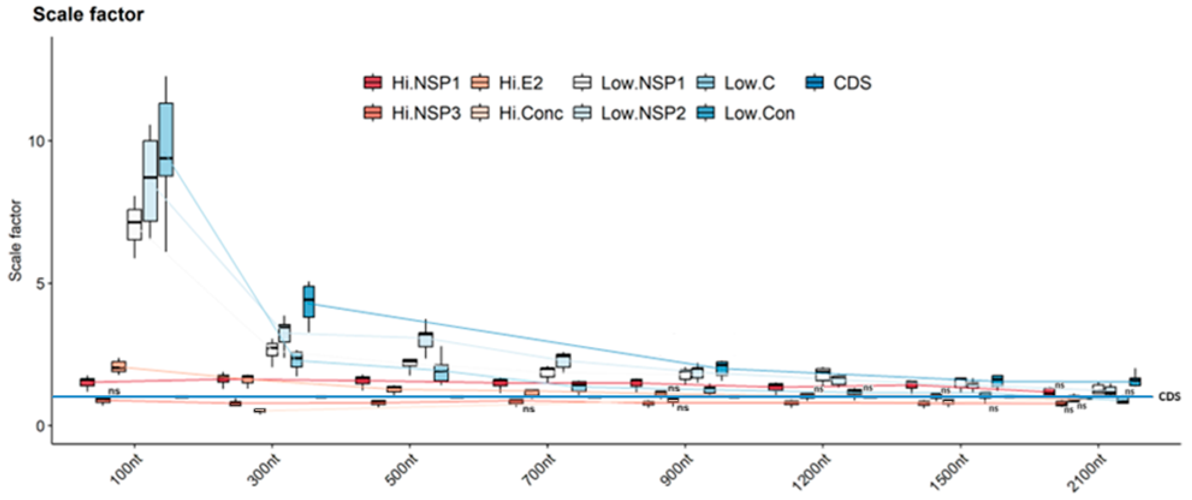 Viruses 16 00926 g002