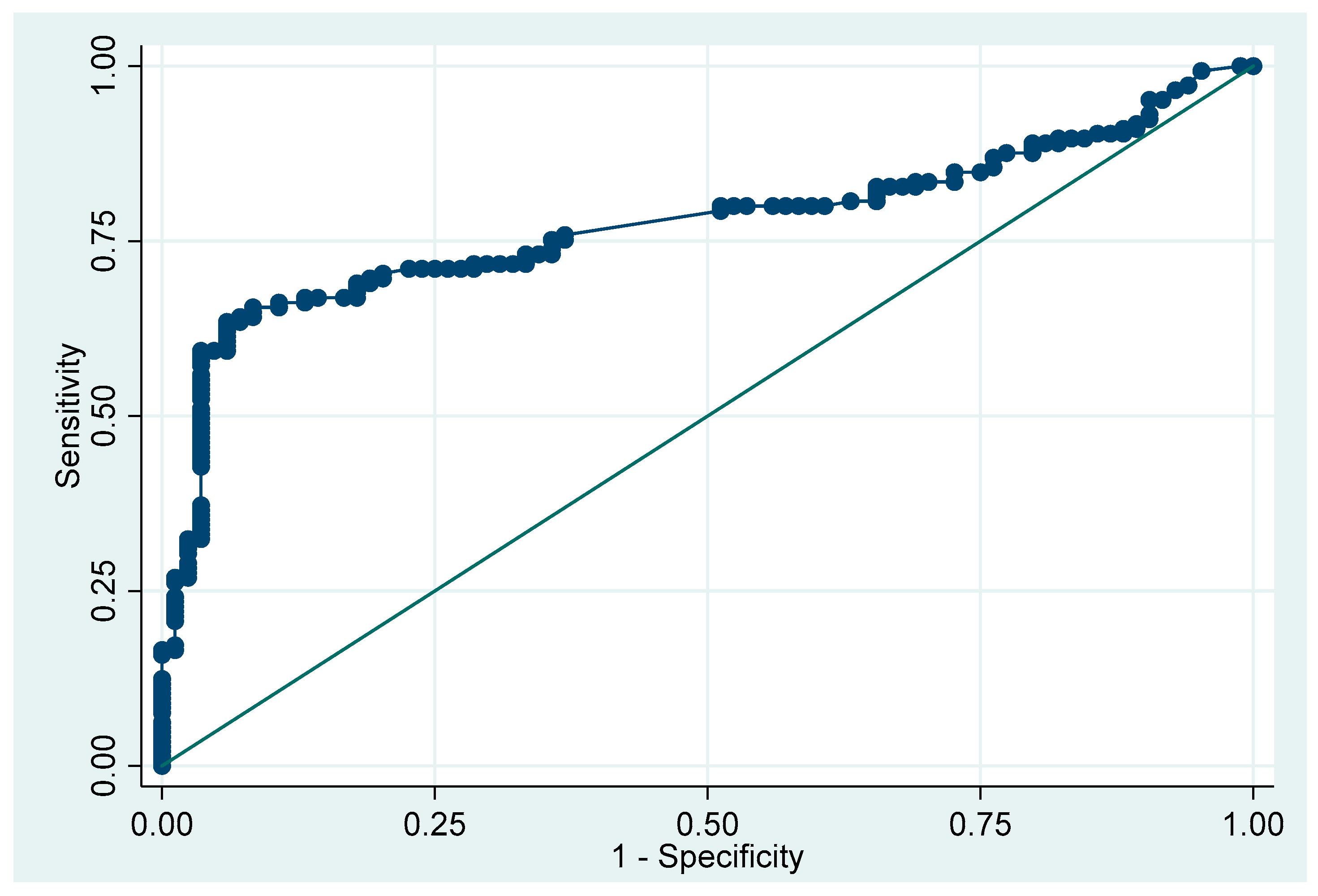 Viruses 16 00946 g002
