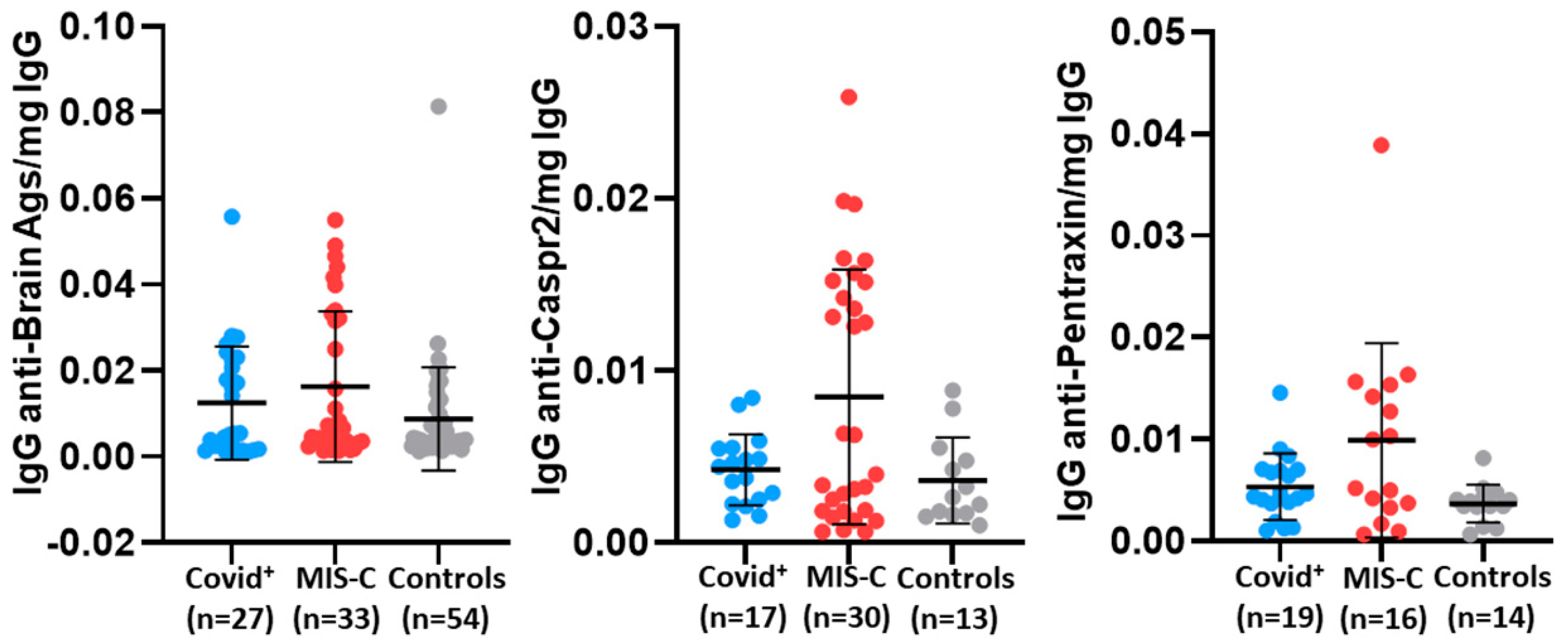 Viruses 16 00950 g001
