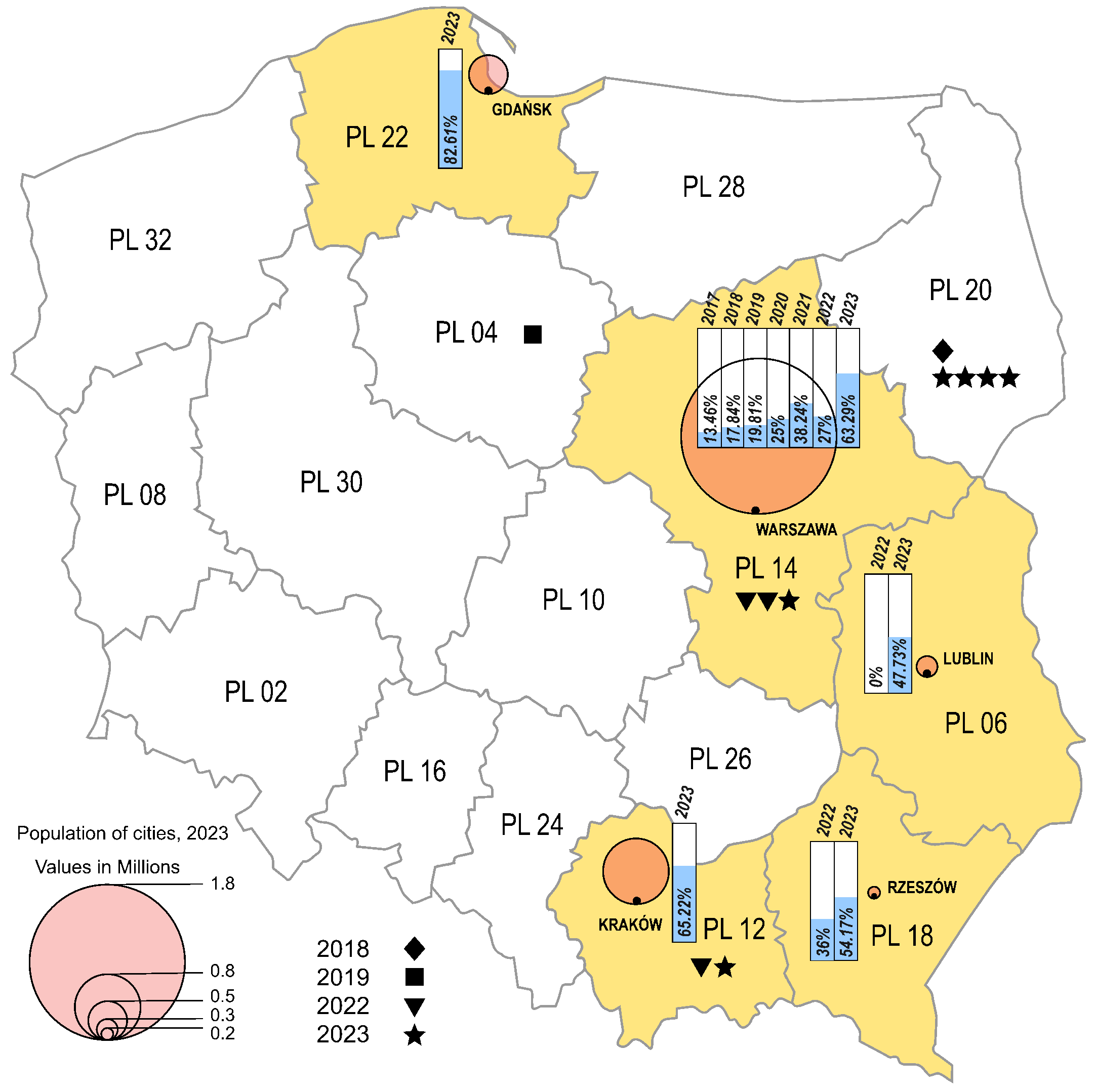 Viruses 16 01011 g002