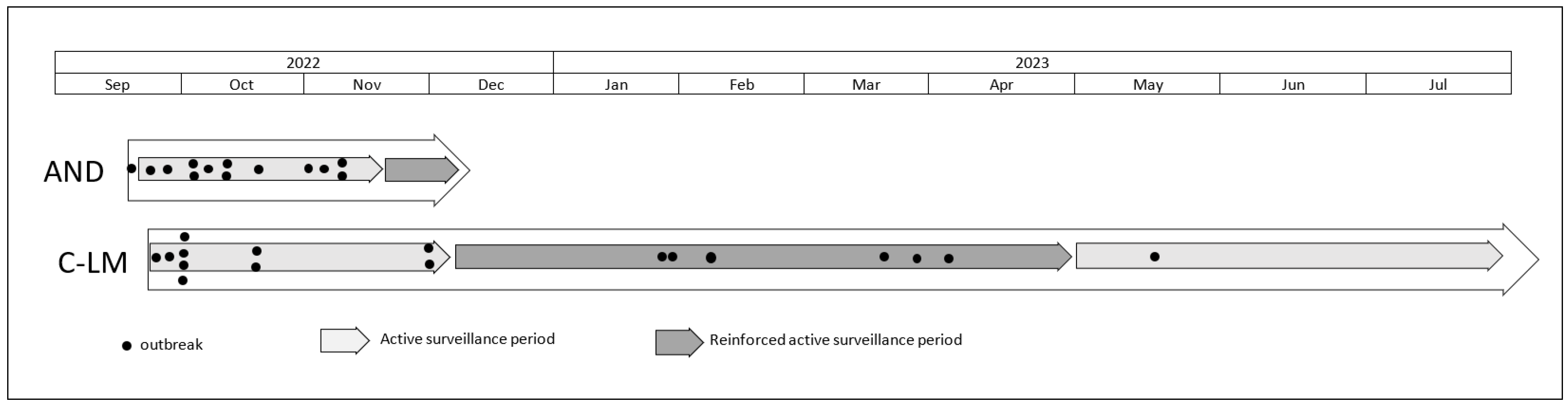 Viruses 16 01034 g001