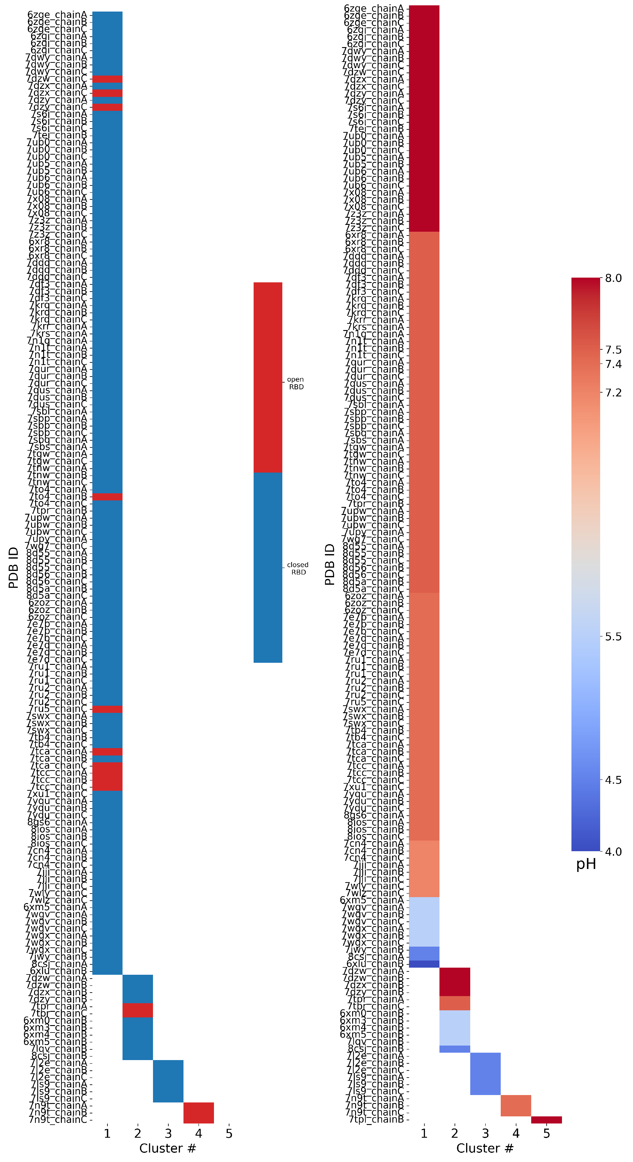 Viruses 16 01066 g005 Viruses 16 01066 g005