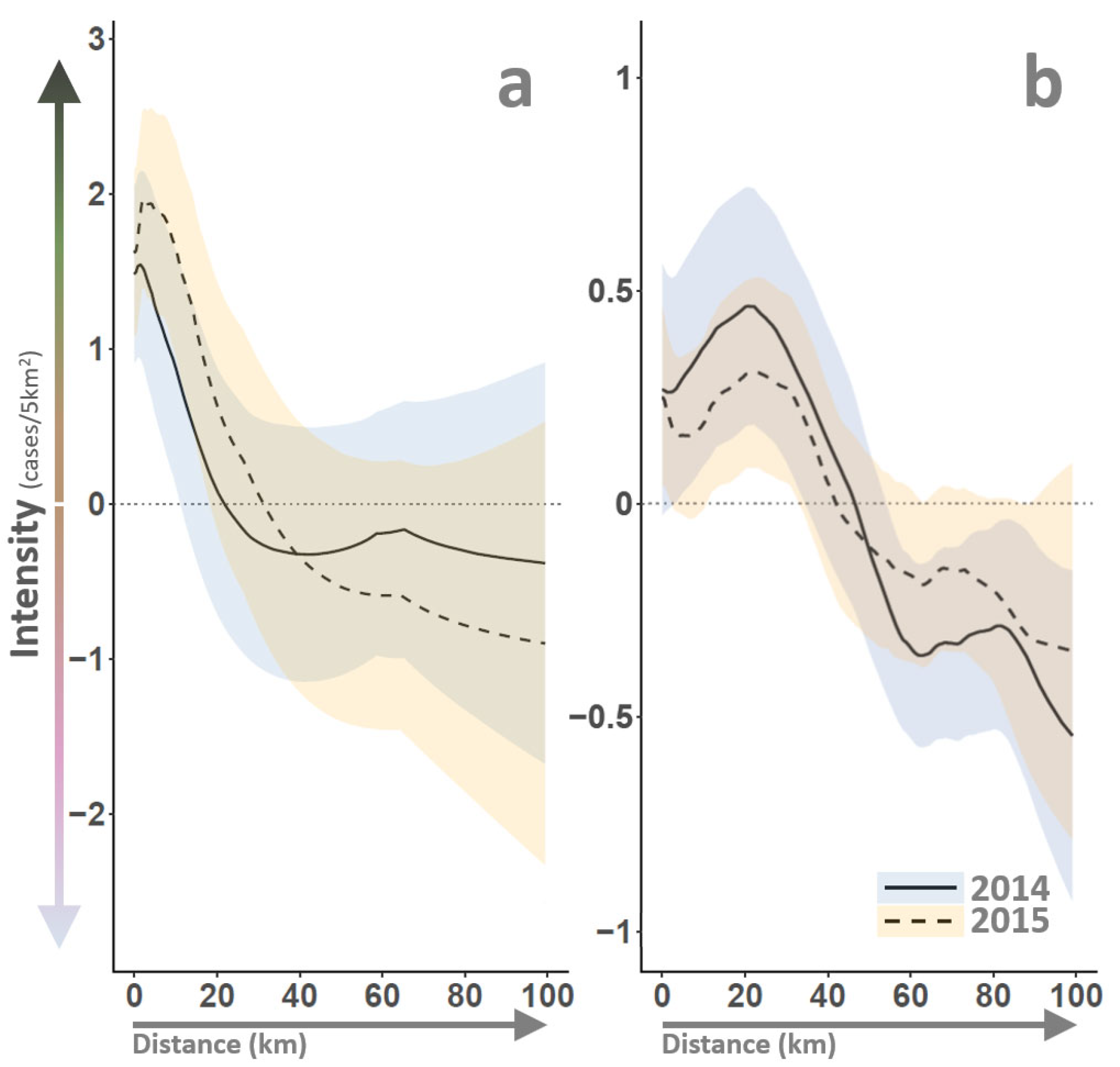 Viruses 16 01118 g007