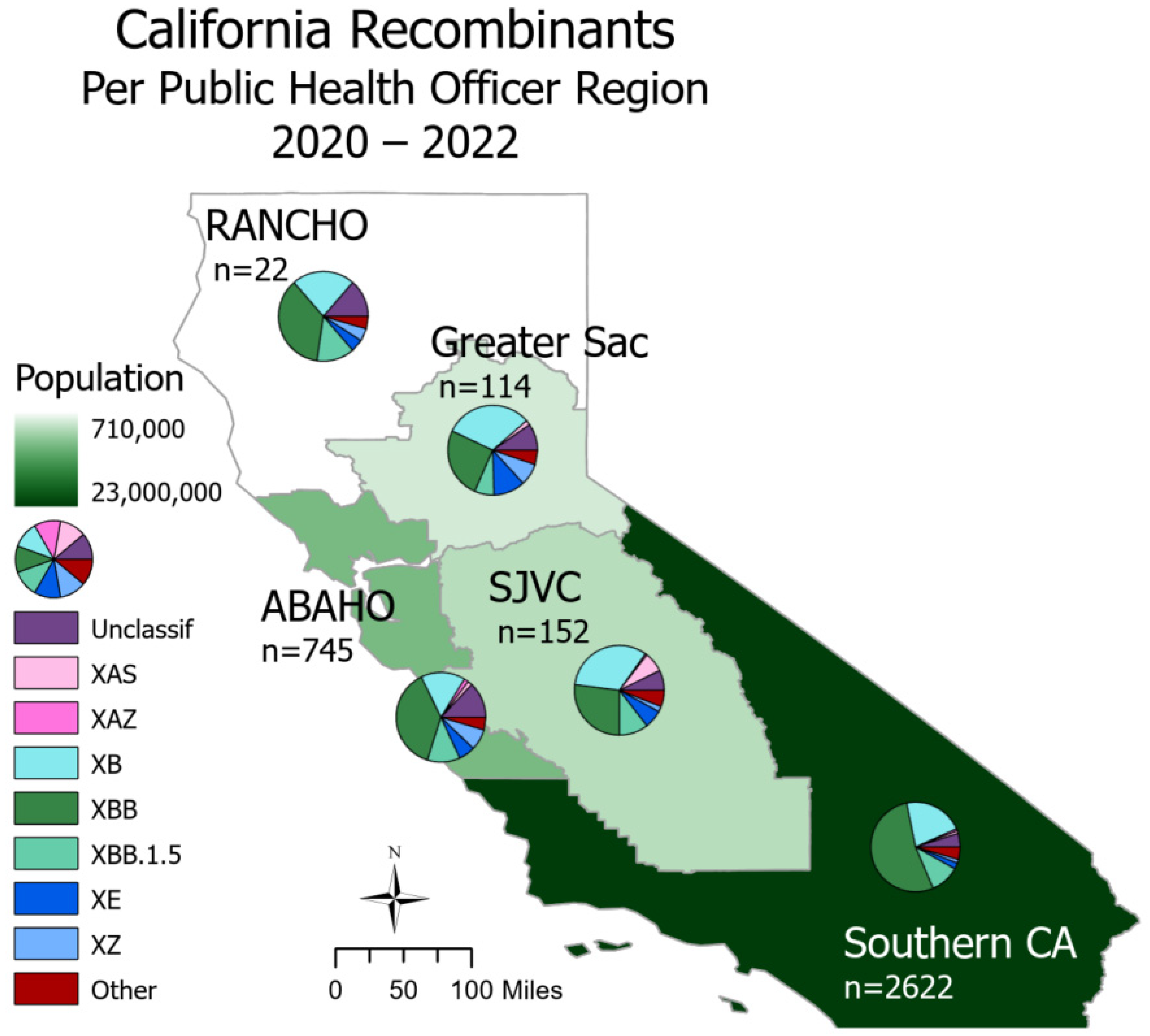 Viruses 16 01209 g002
