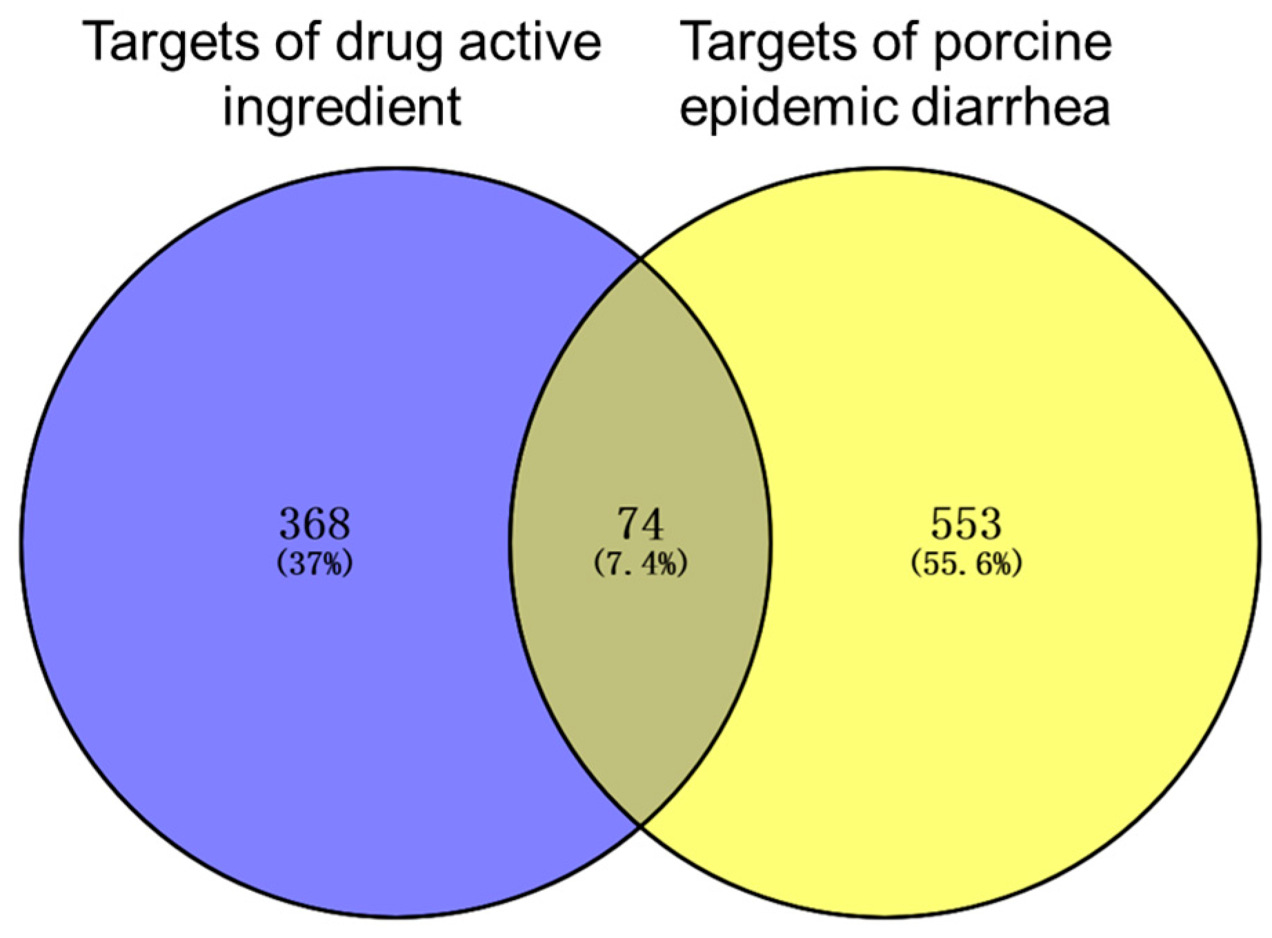 Viruses 16 01229 g001