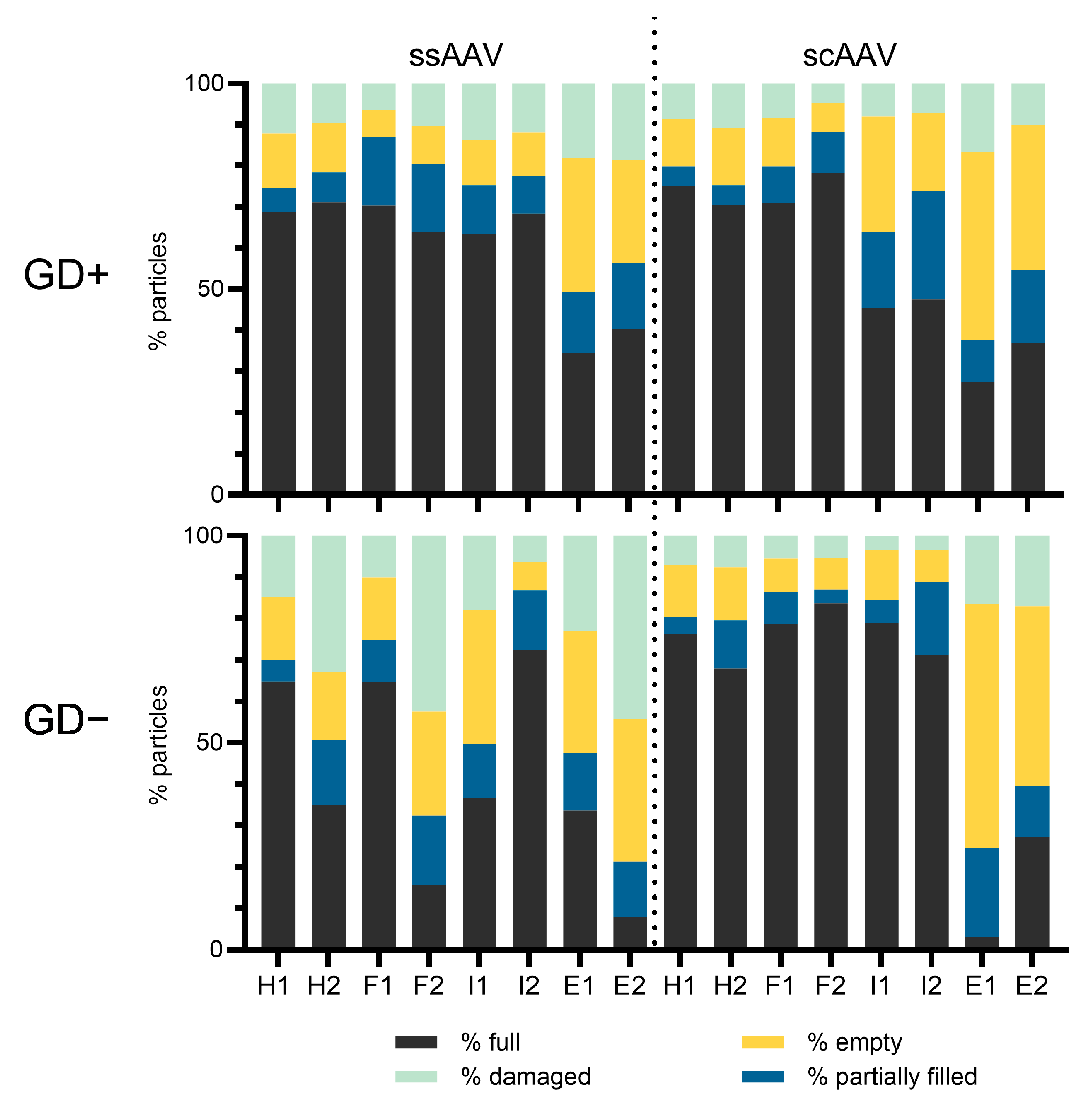 Viruses 16 01235 g002
