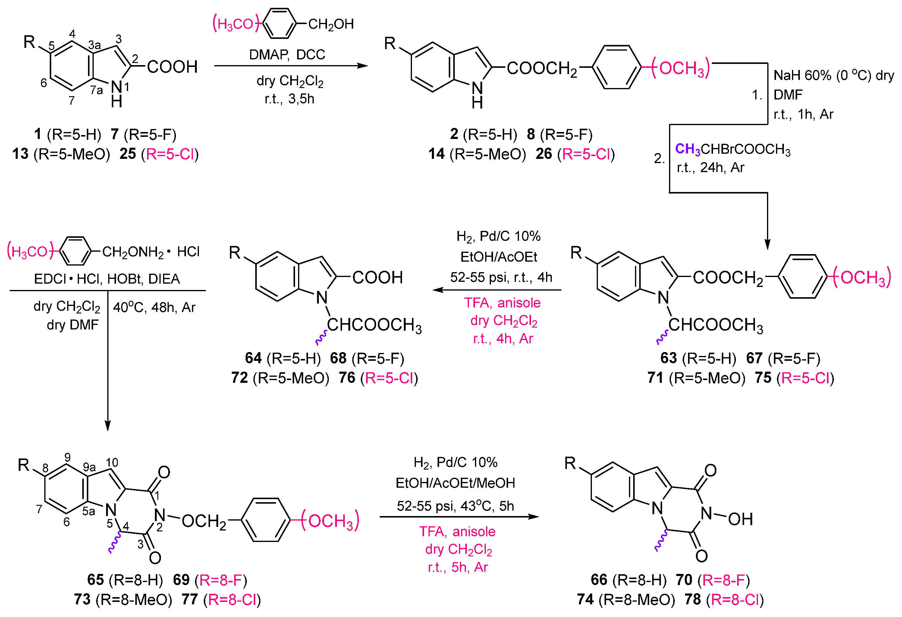 Viruses 16 01238 sch005