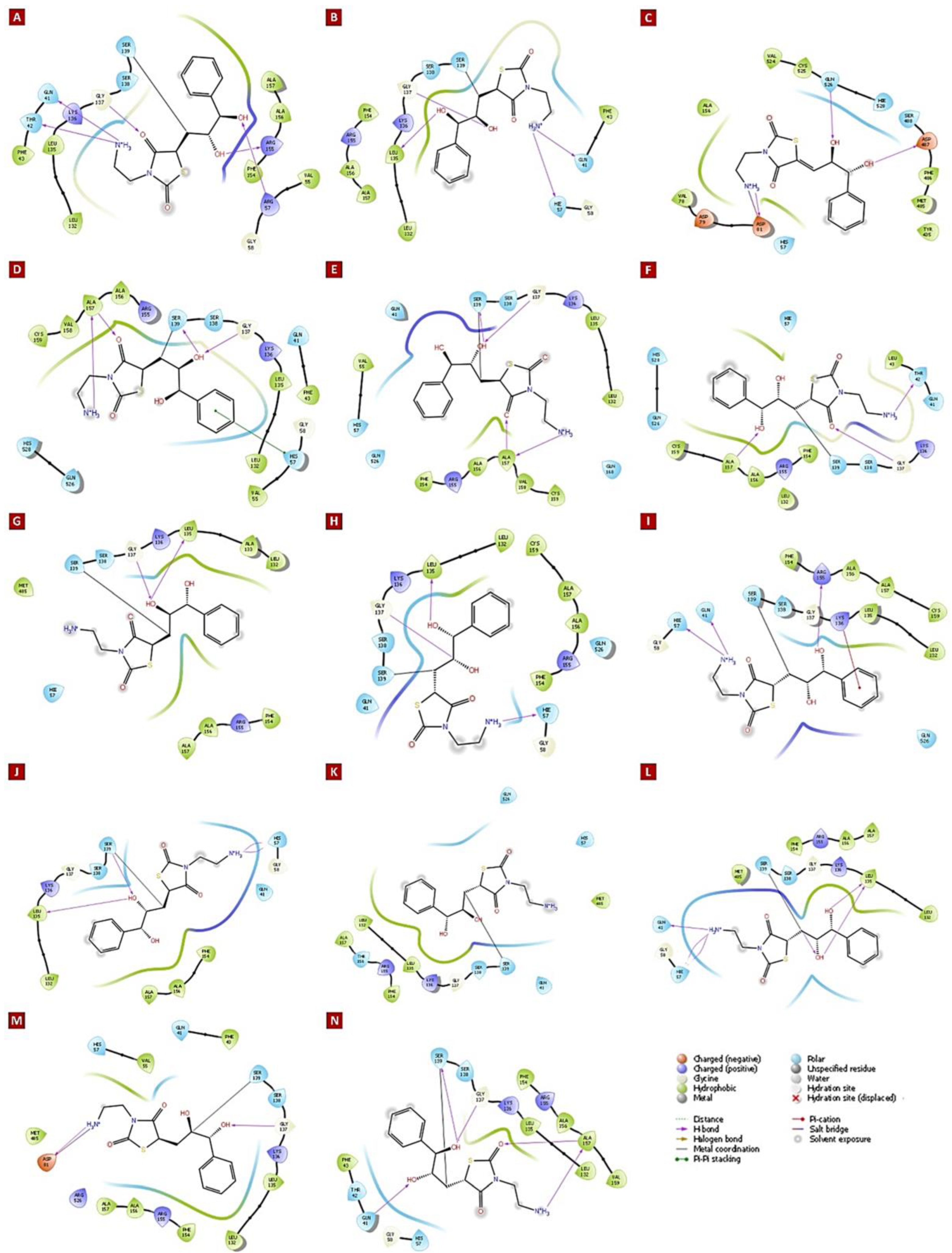 Viruses 16 01250 g005 Viruses 16 01250 g005