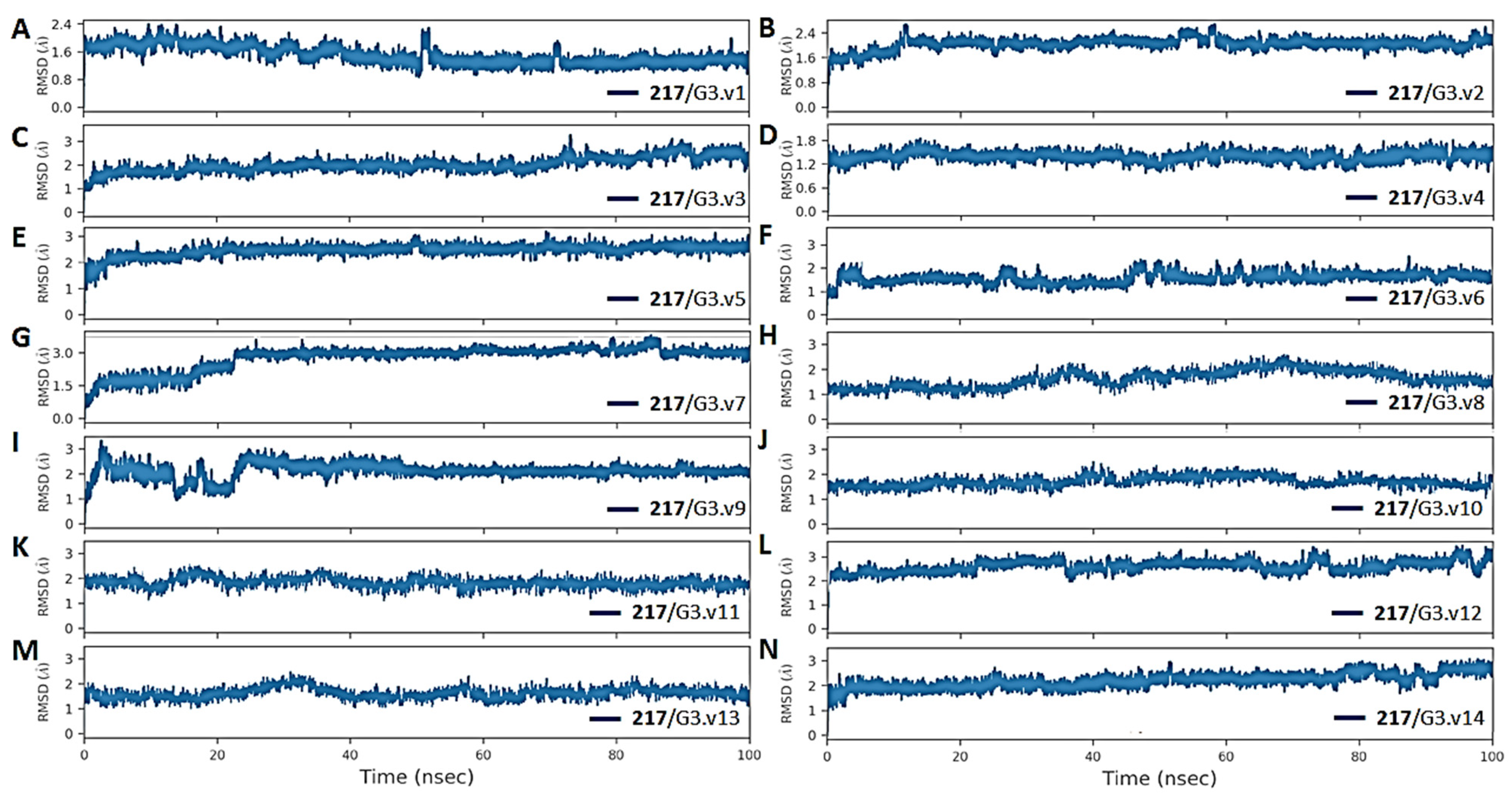 Viruses 16 01250 g006 Viruses 16 01250 g006