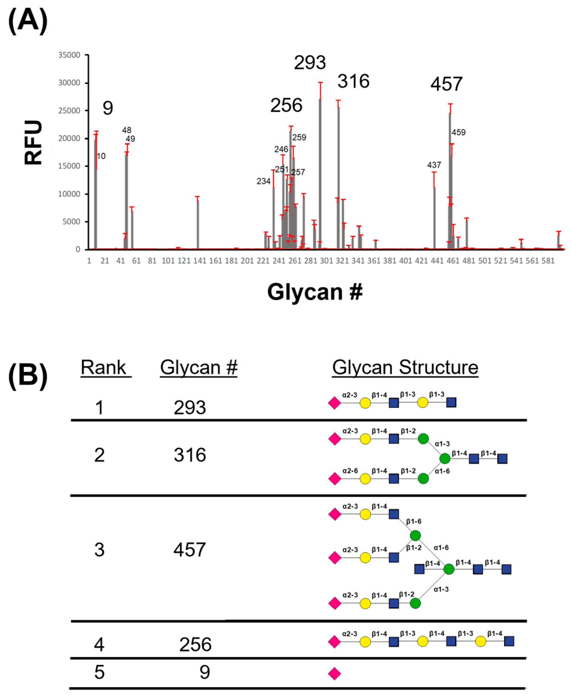Viruses 16 01258 g001