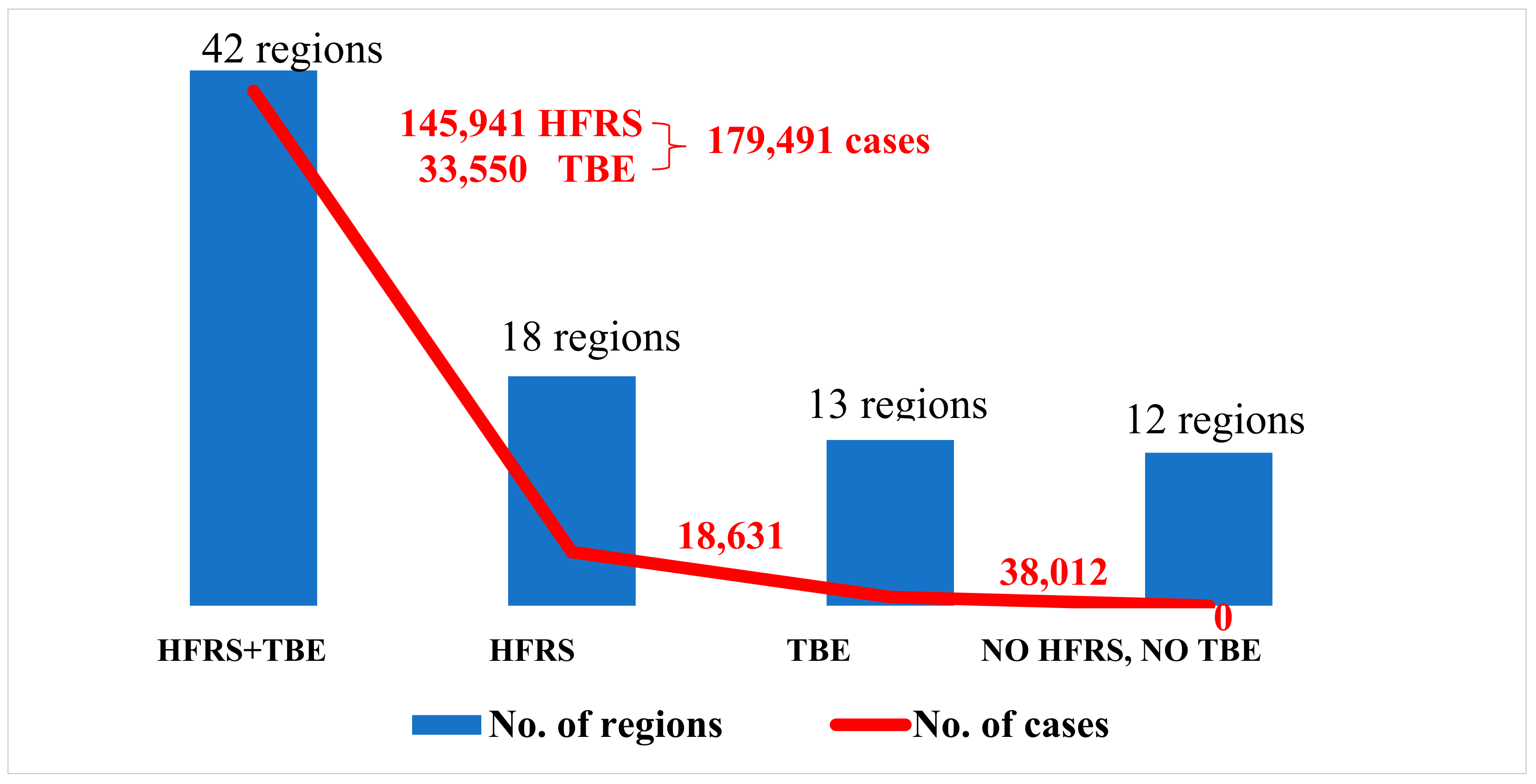 Viruses 16 01292 g004