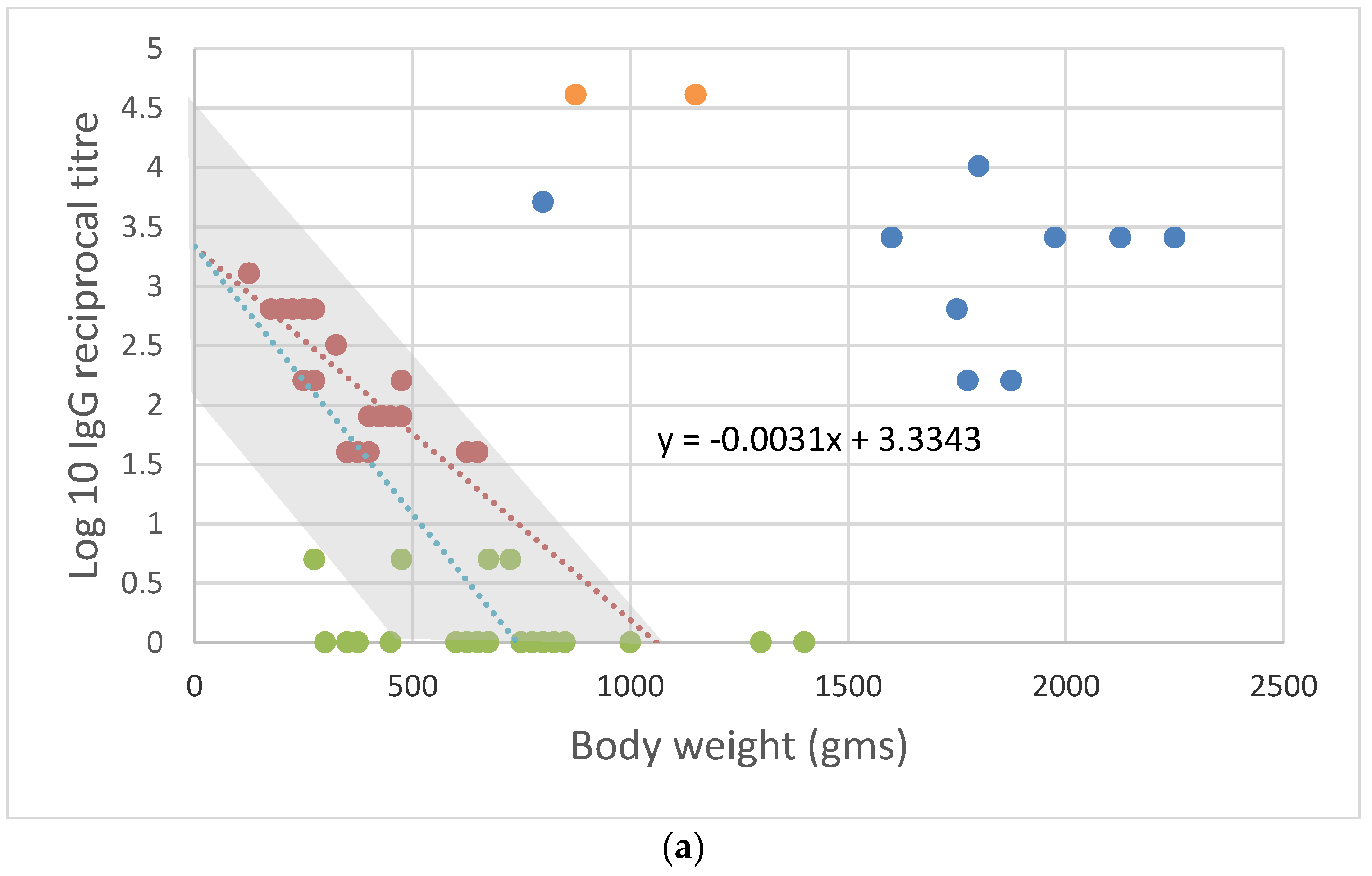 Viruses 16 01299 g003a