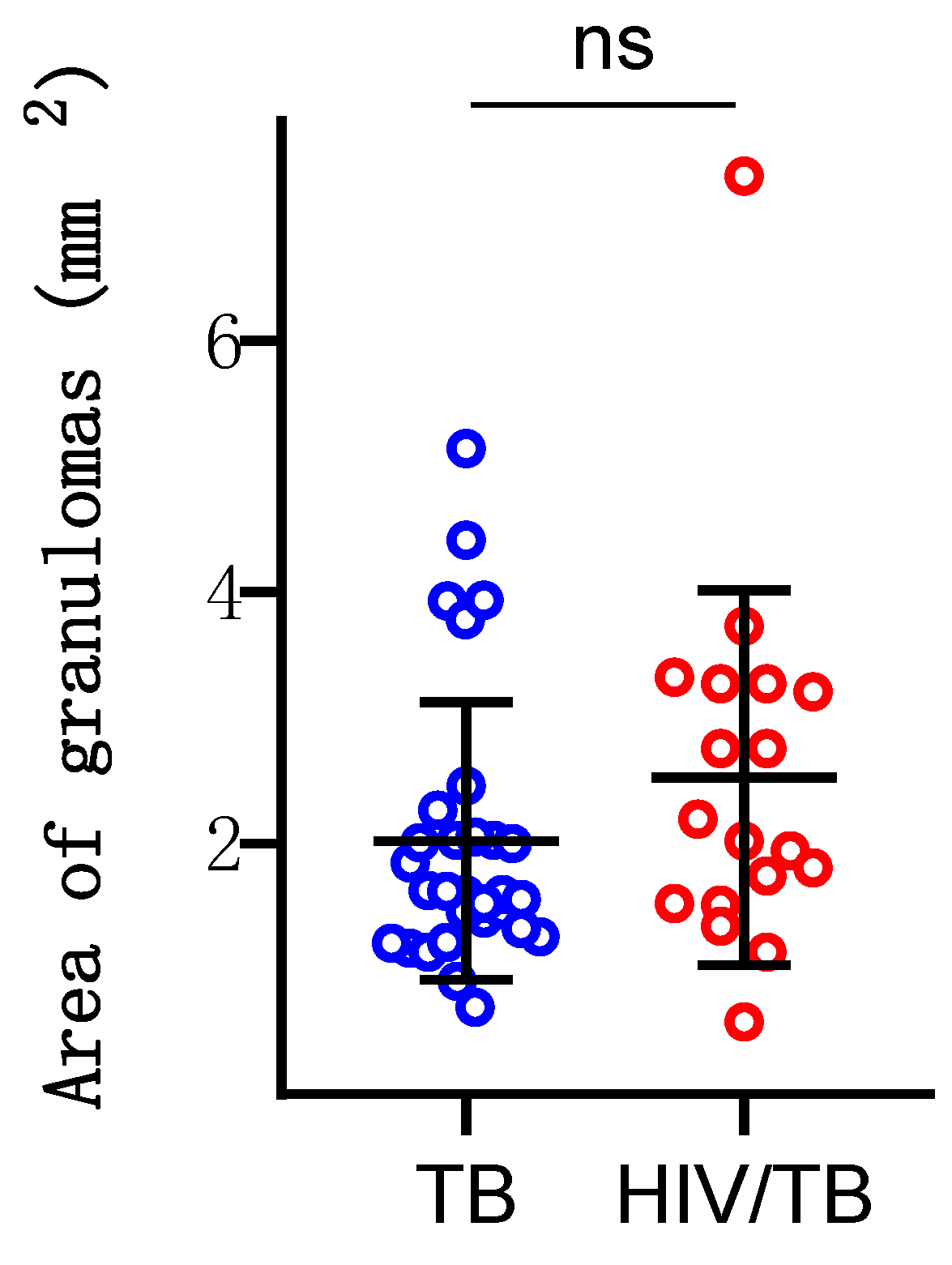 Viruses 16 01335 g002