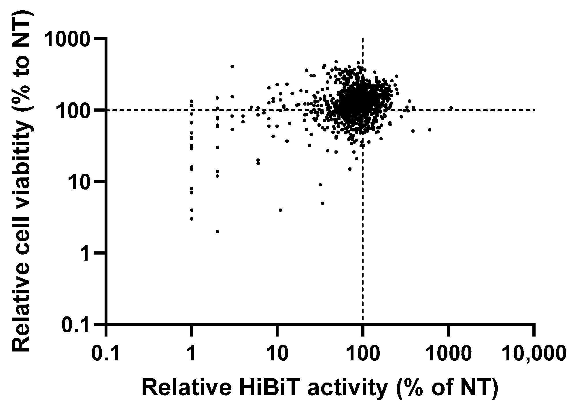 Viruses 16 01346 g001