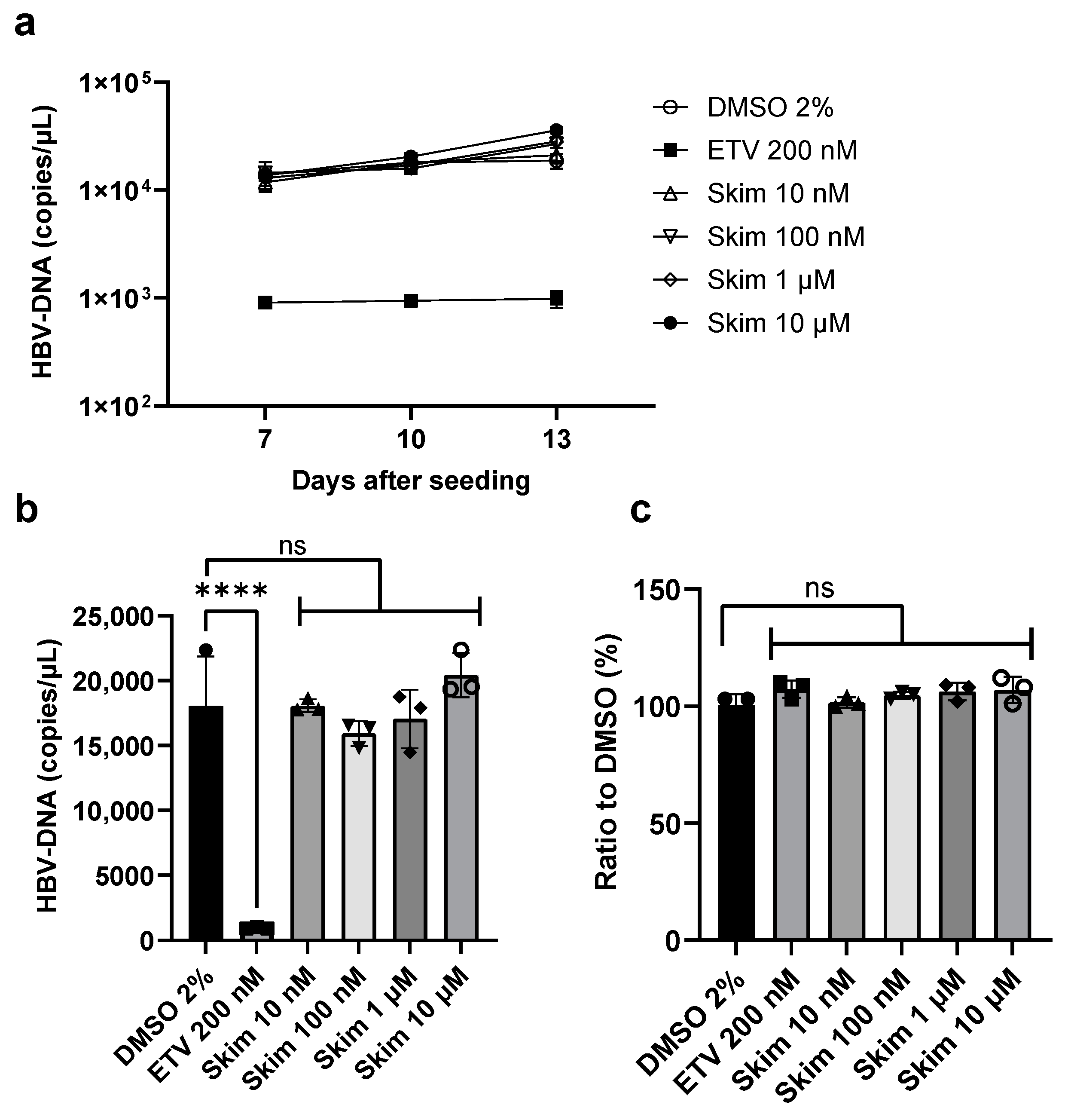 Viruses 16 01346 g006