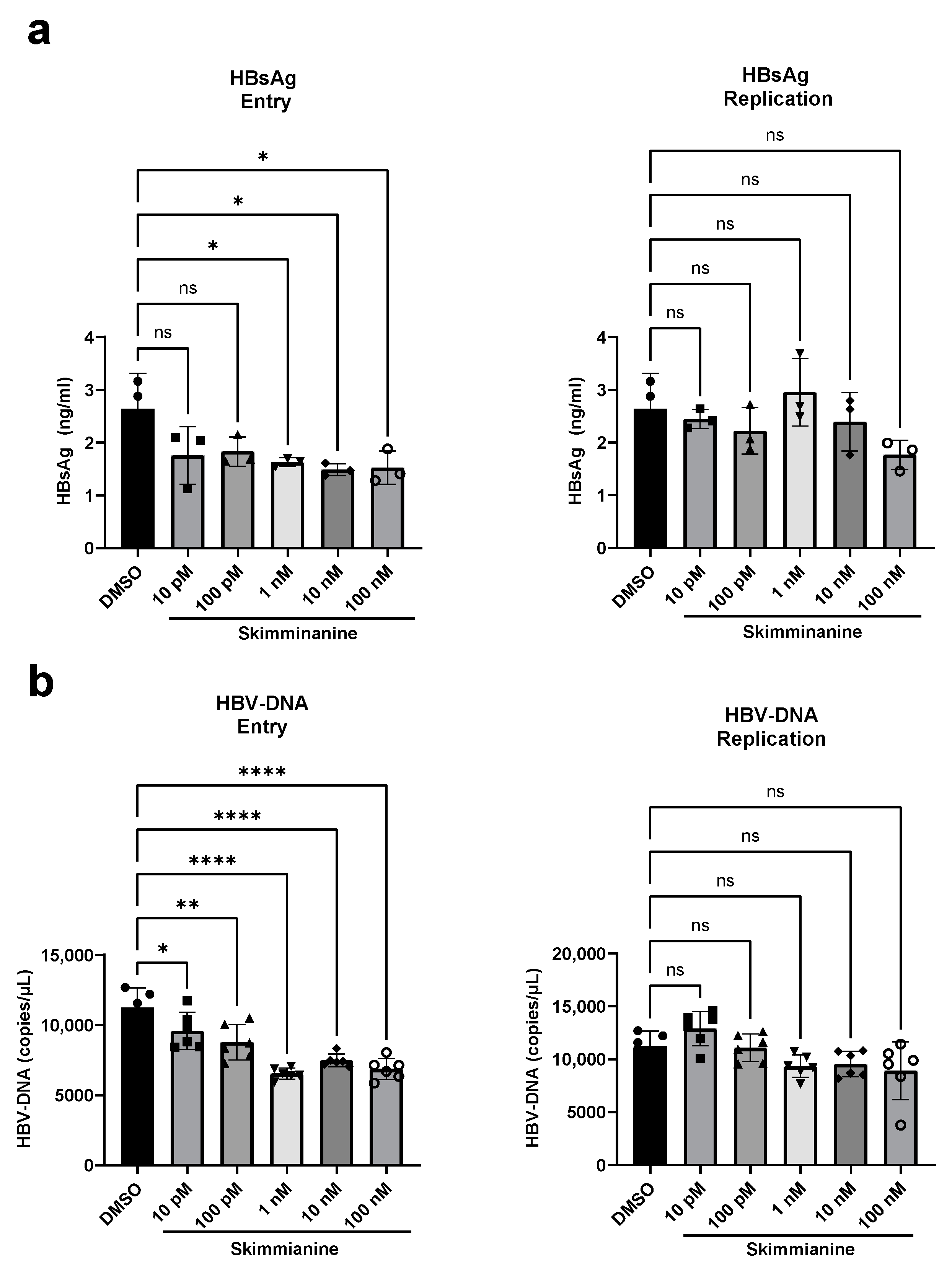 Viruses 16 01346 g008