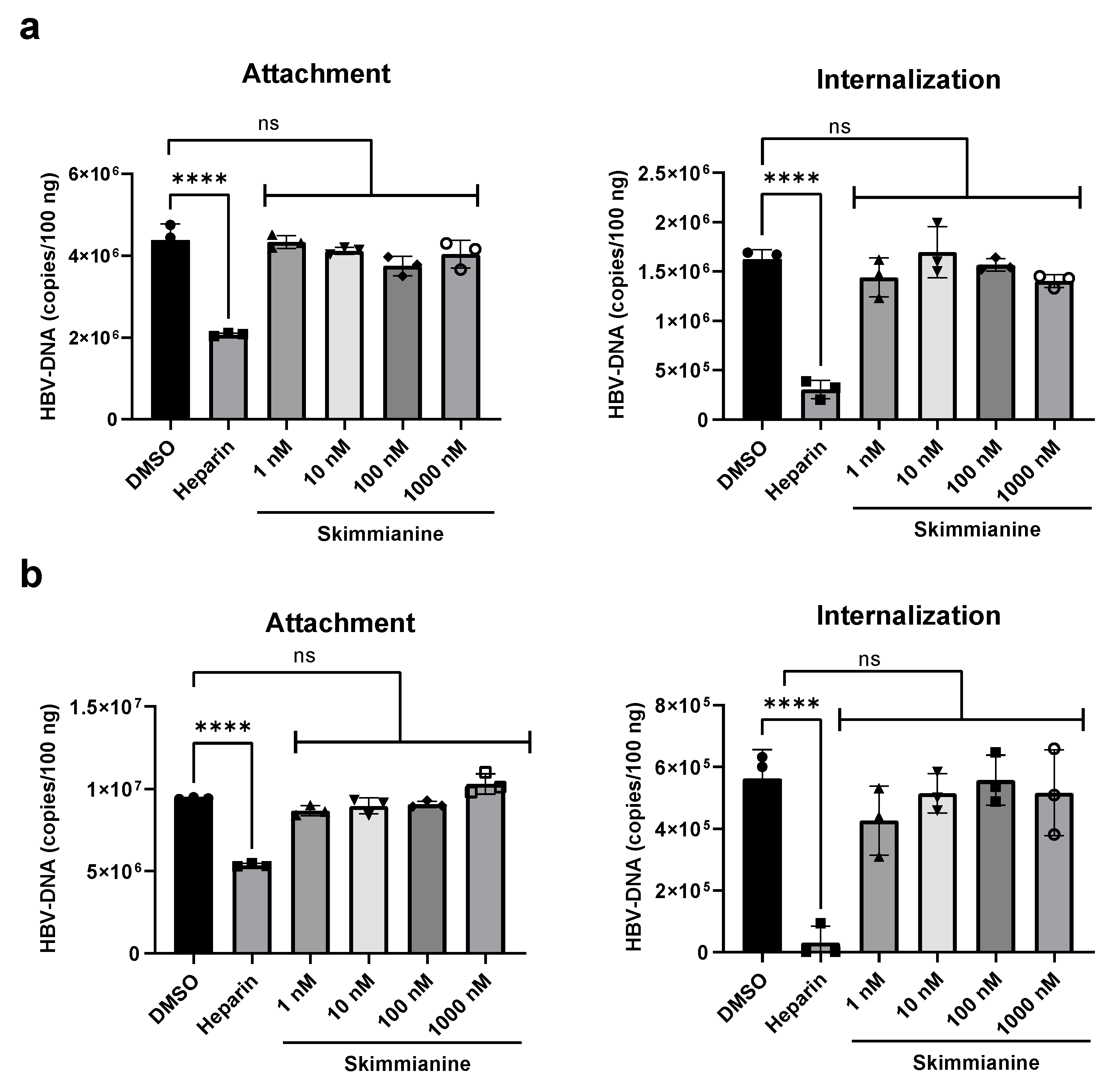 Viruses 16 01346 g009