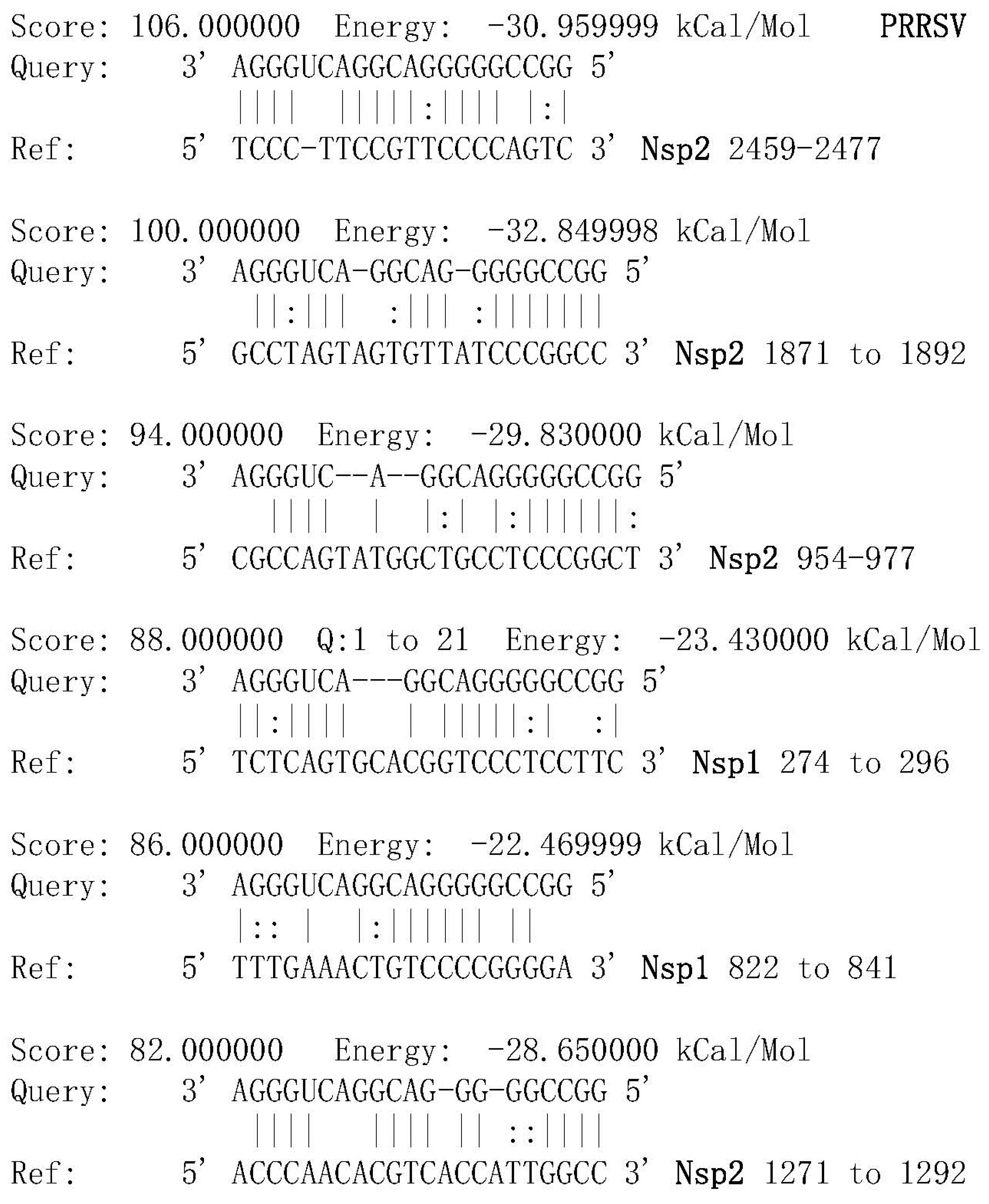 Viruses 16 01350 g001 Viruses 16 01350 g001
