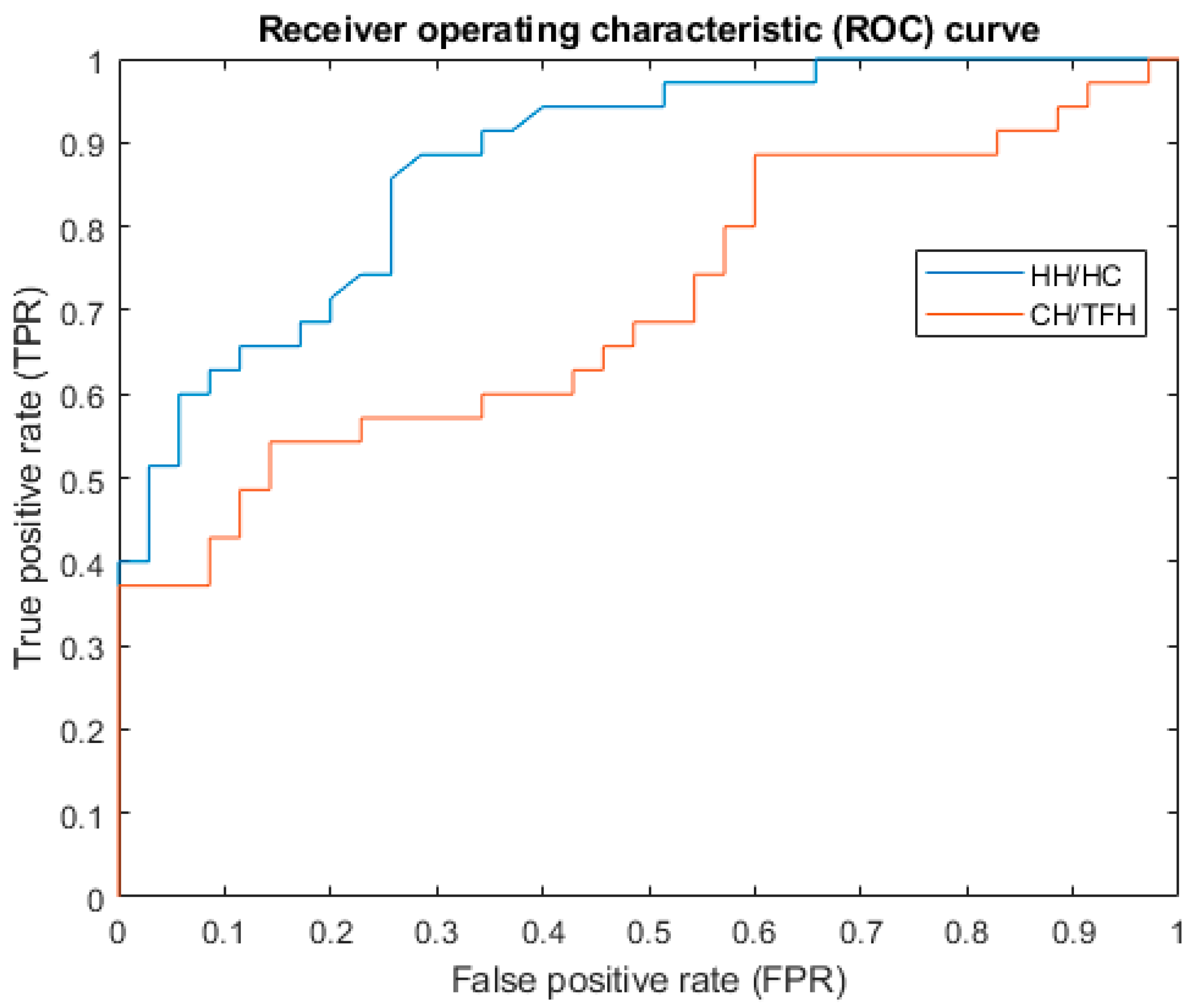 Viruses 16 01406 g002