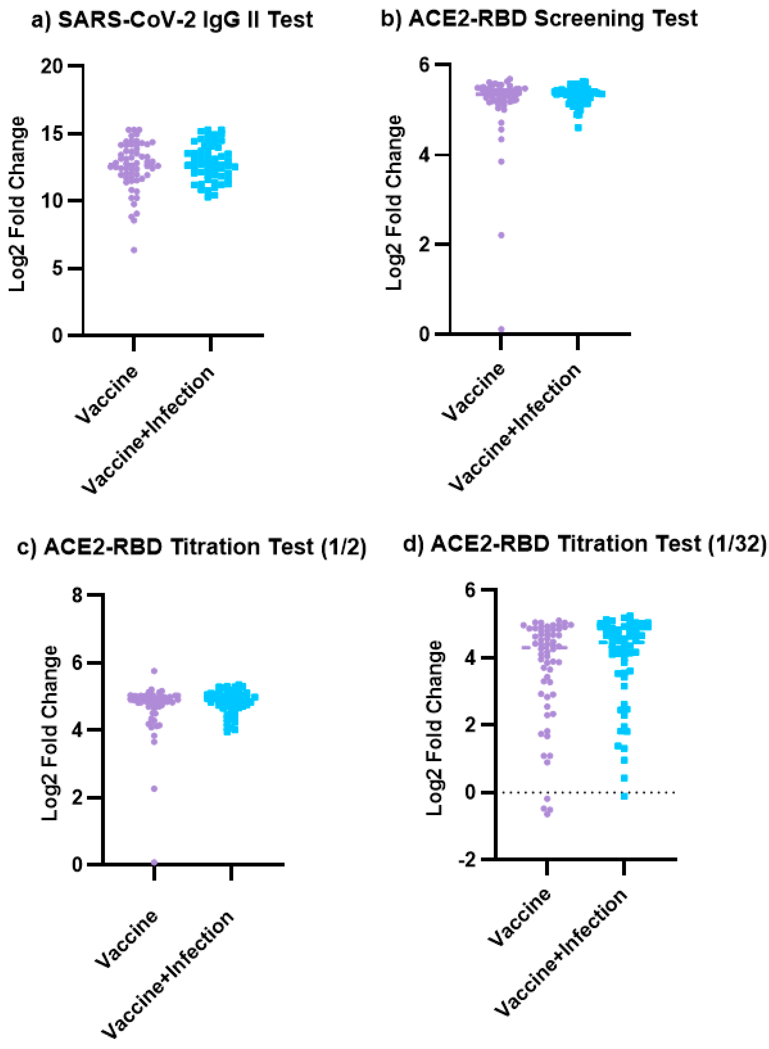 Viruses 16 01409 g002