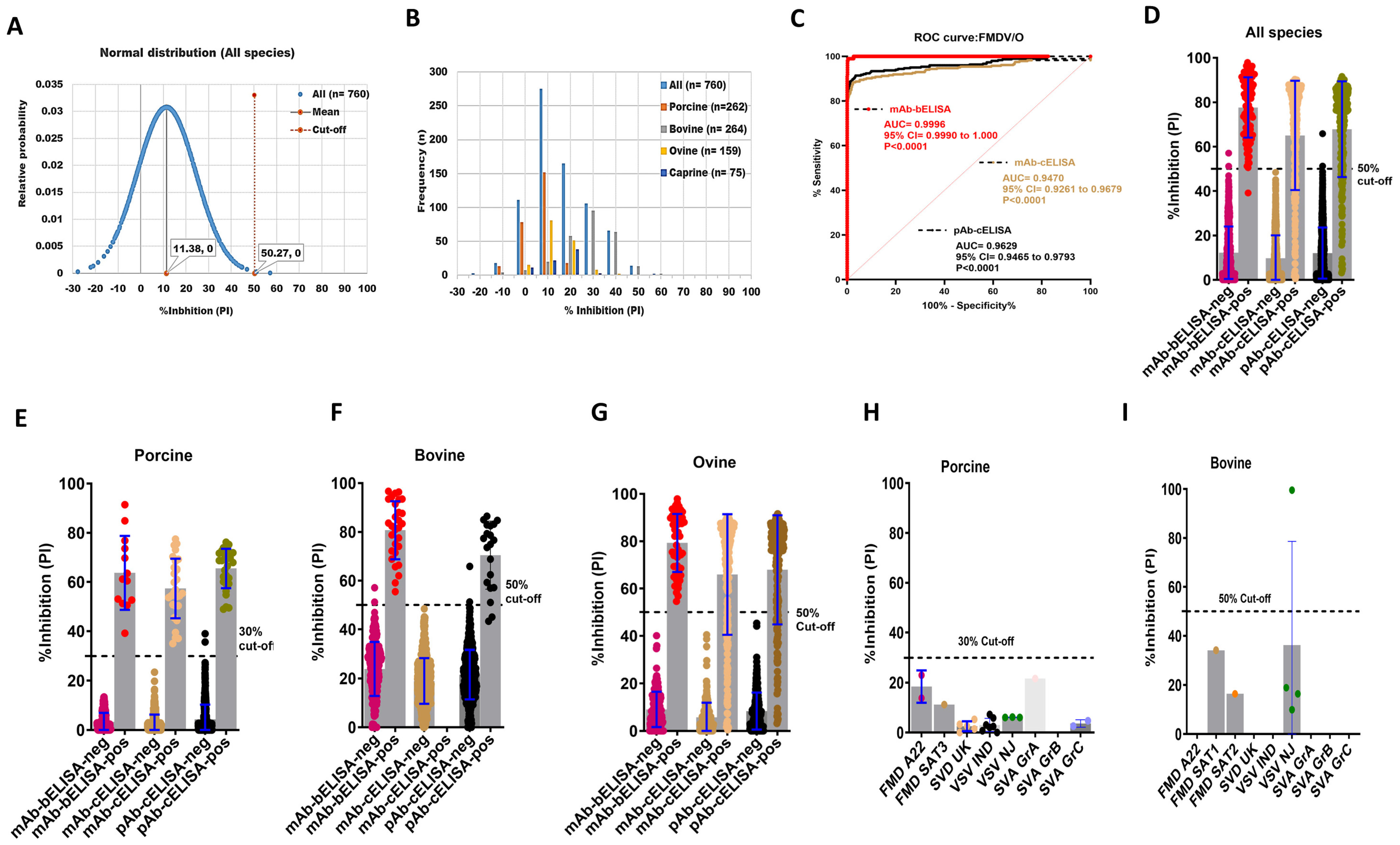 Viruses 16 01438 g001 Viruses 16 01438 g001