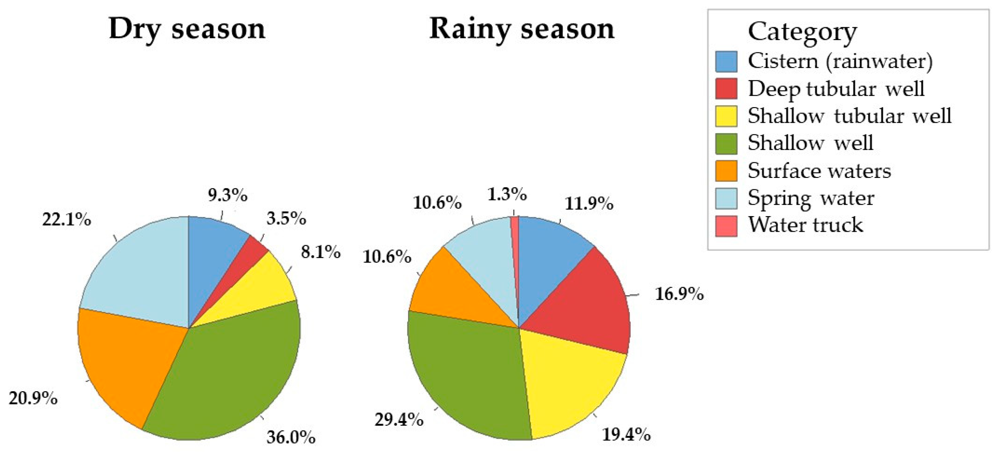 Viruses 16 01452 g001