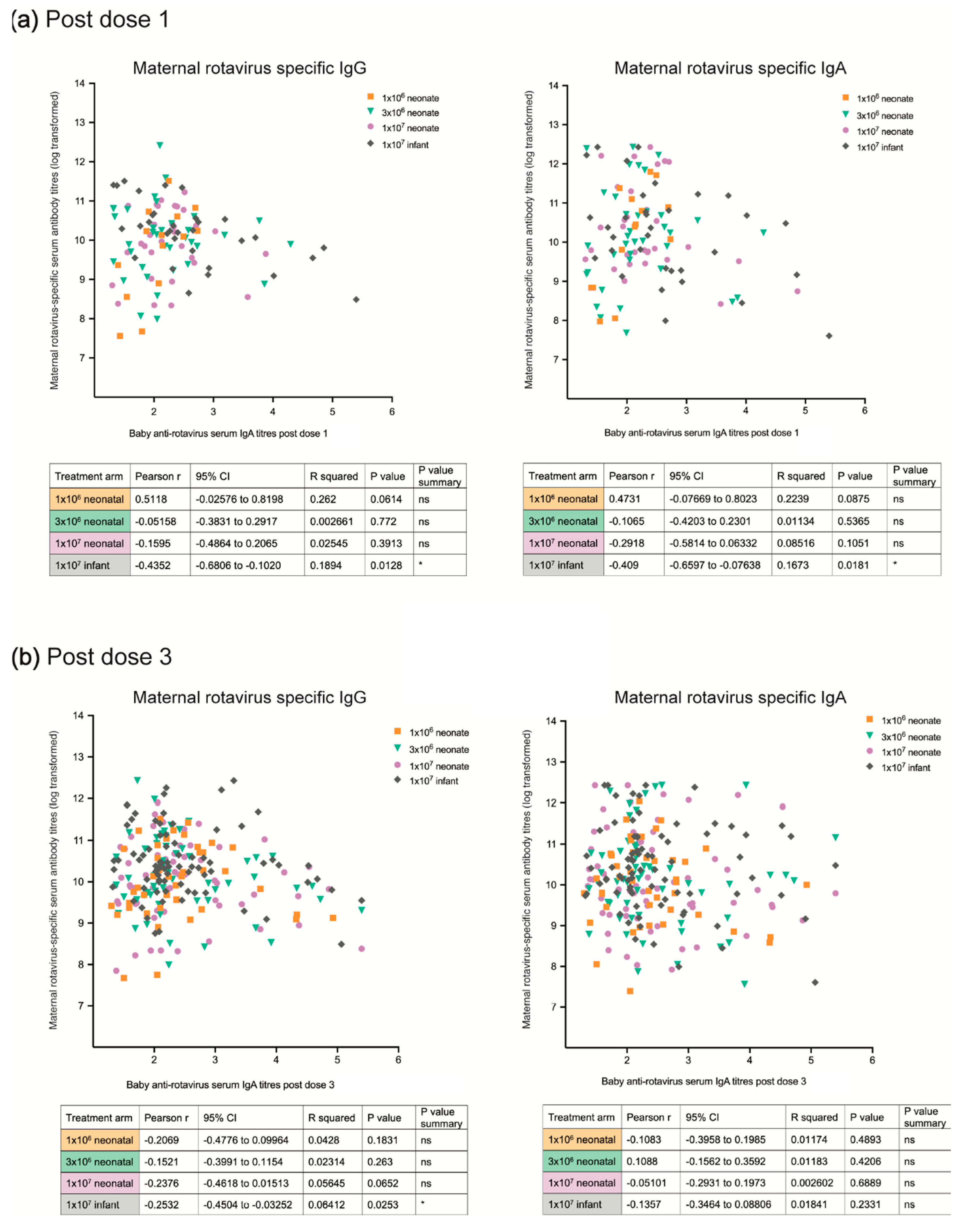 Viruses 16 01488 g005
