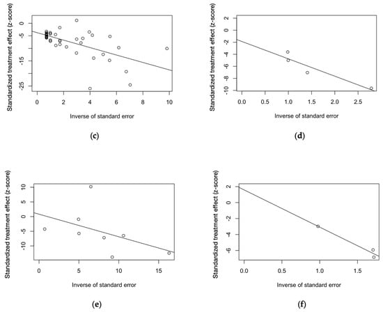 Viruses 16 01498 g0a13b