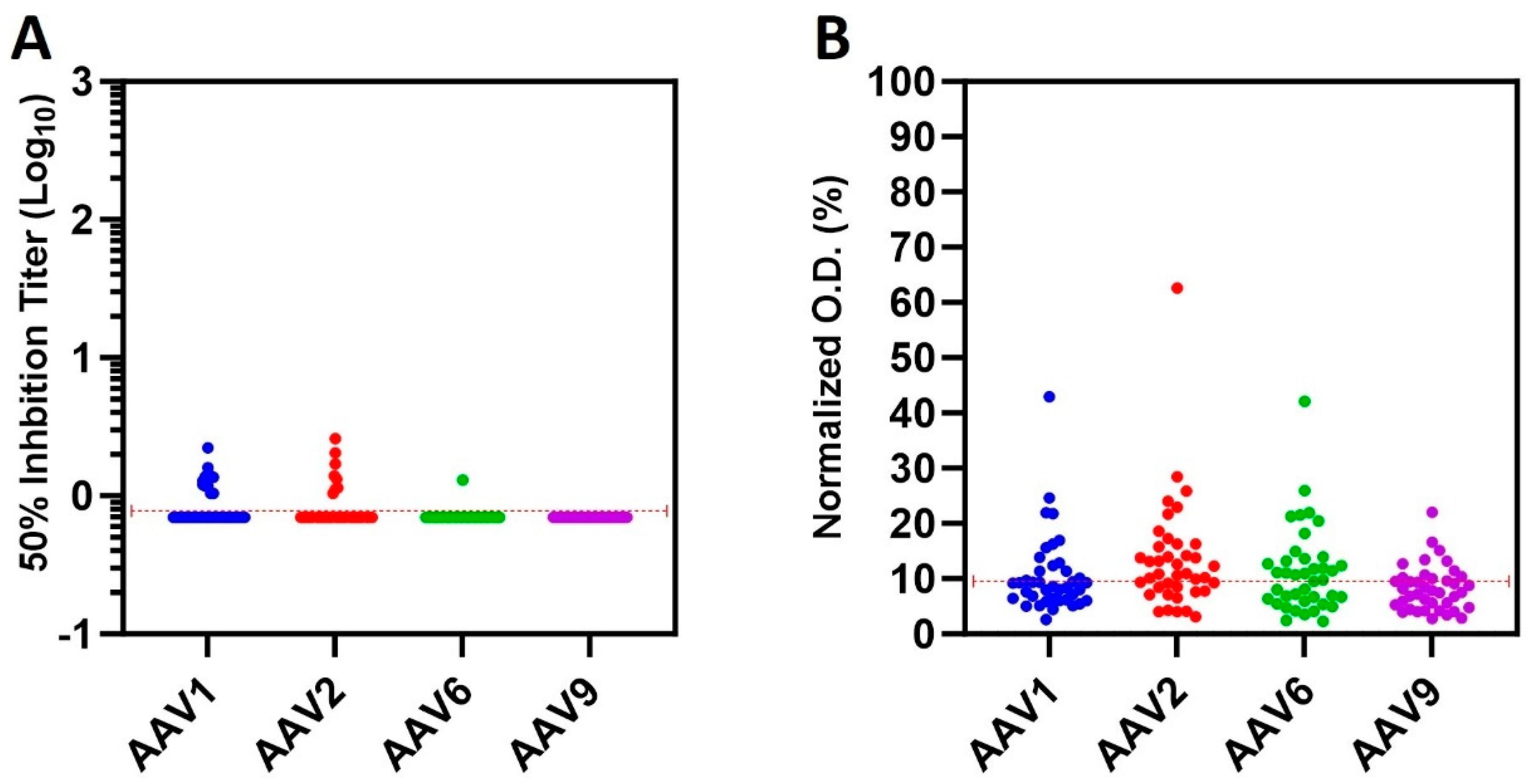 Viruses 16 01613 g001
