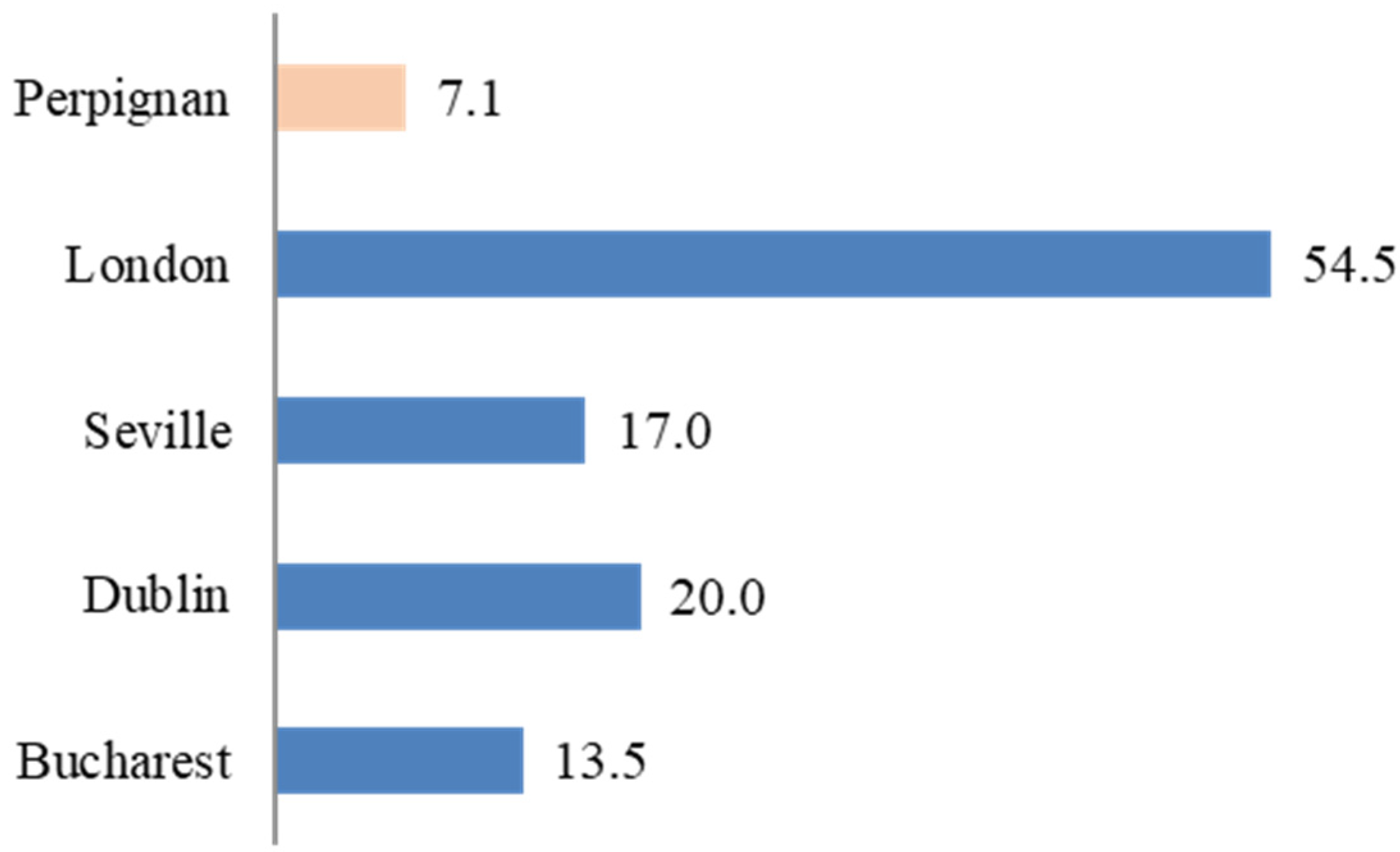Viruses 16 01645 g001