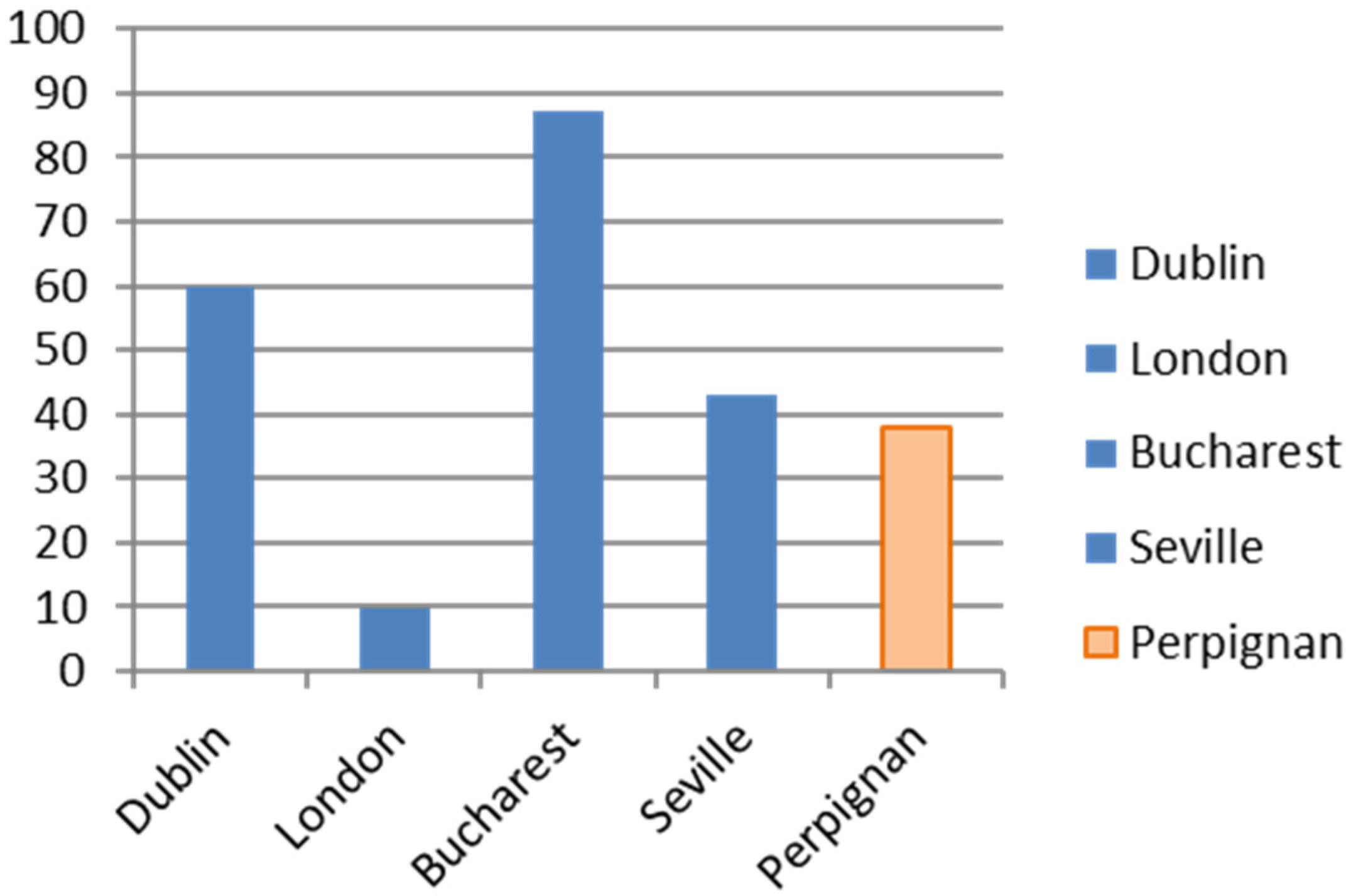 Viruses 16 01645 g002
