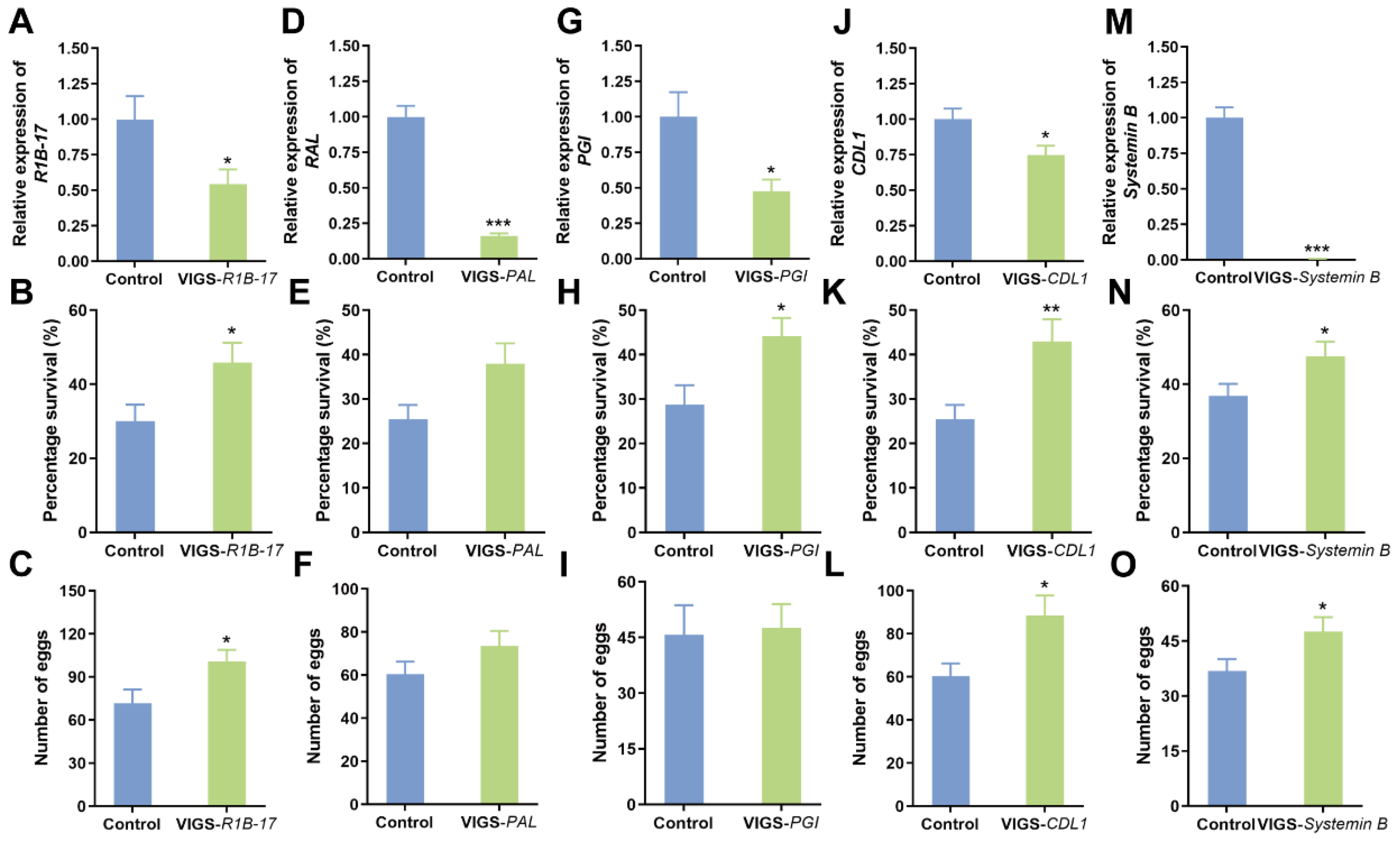 Viruses 16 01654 g006