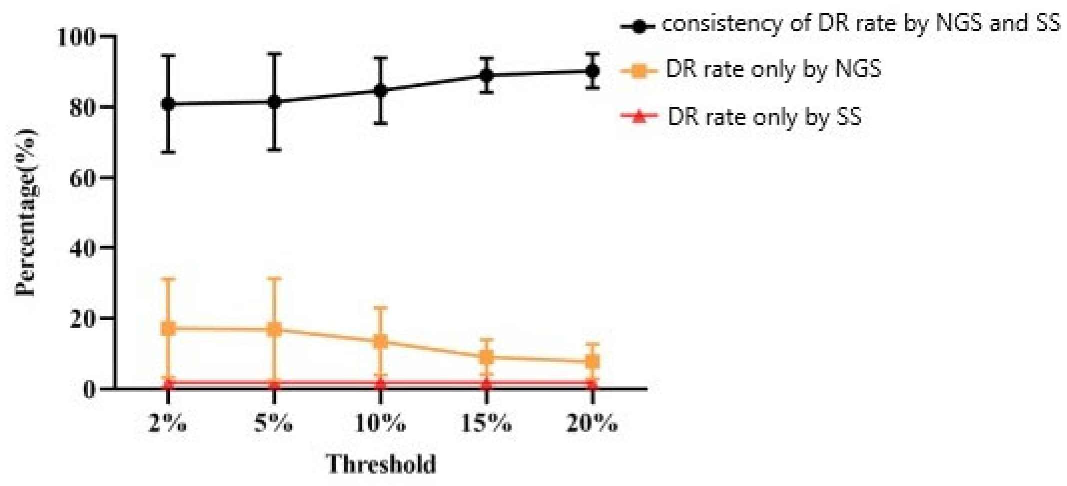 Viruses 16 01713 g002