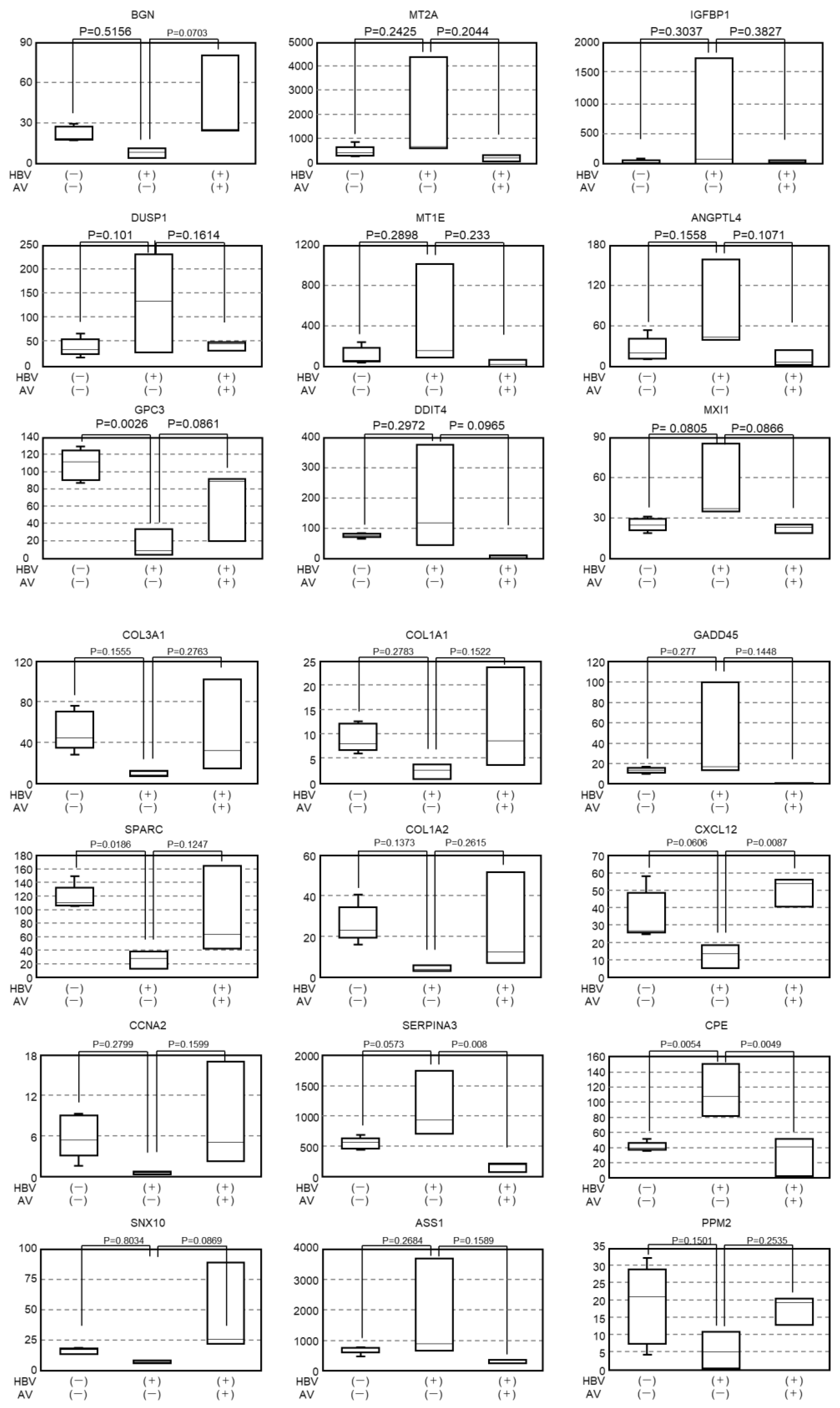 Viruses 16 01743 g004a