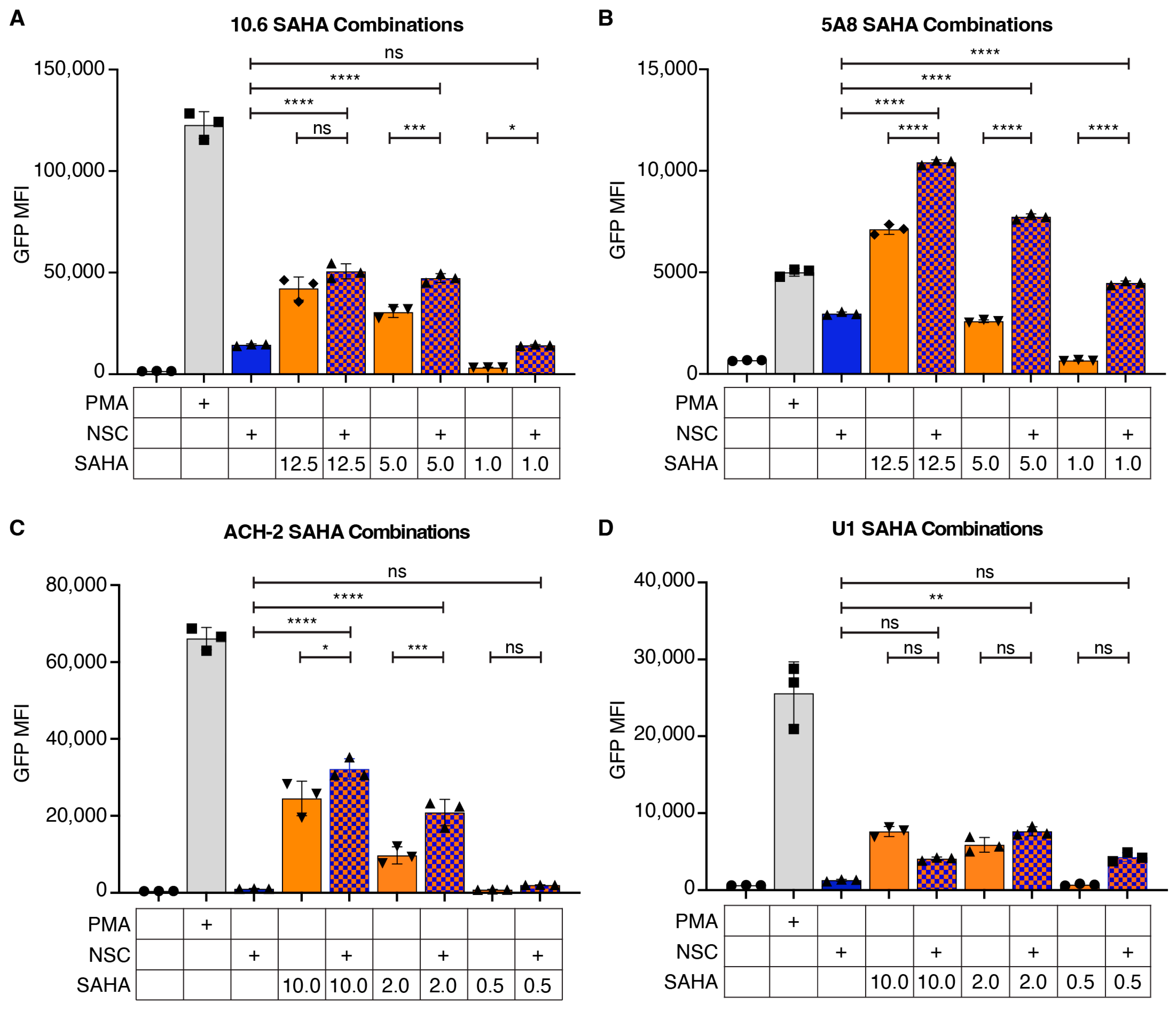 Viruses 16 01783 g003