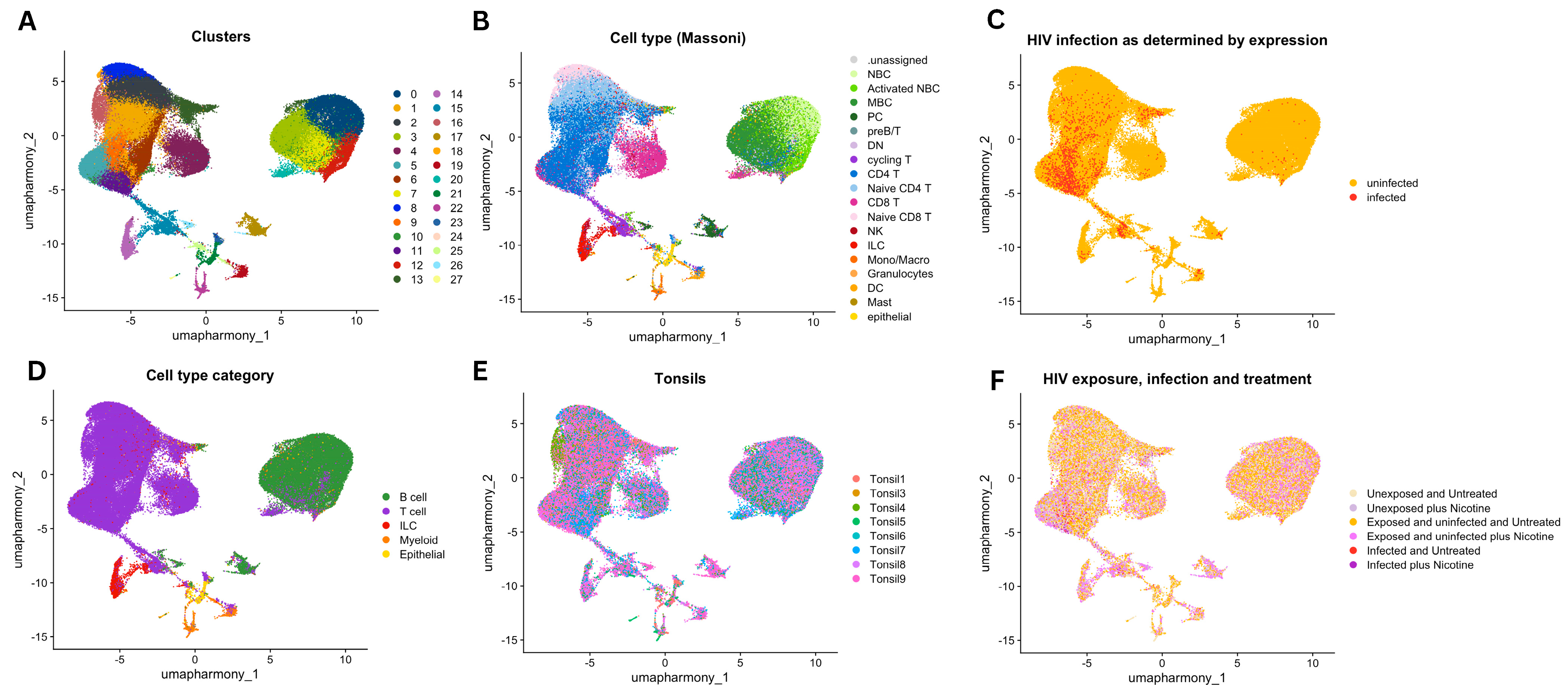 Viruses 16 01797 g002 Viruses 16 01797 g002