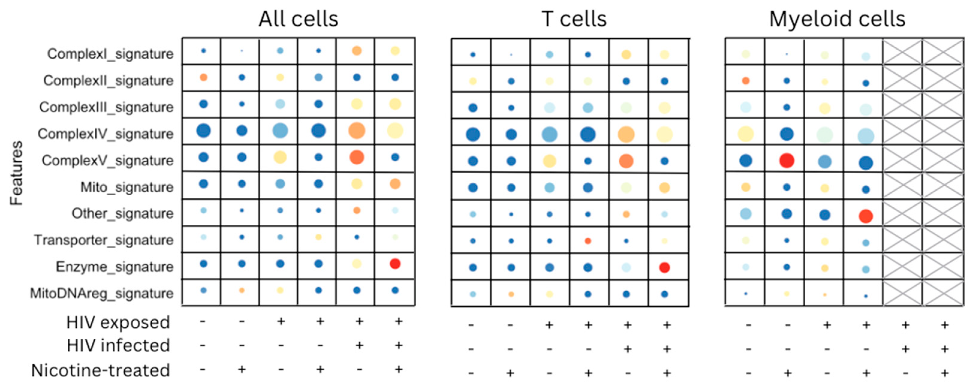 Viruses 16 01797 g004 Viruses 16 01797 g004