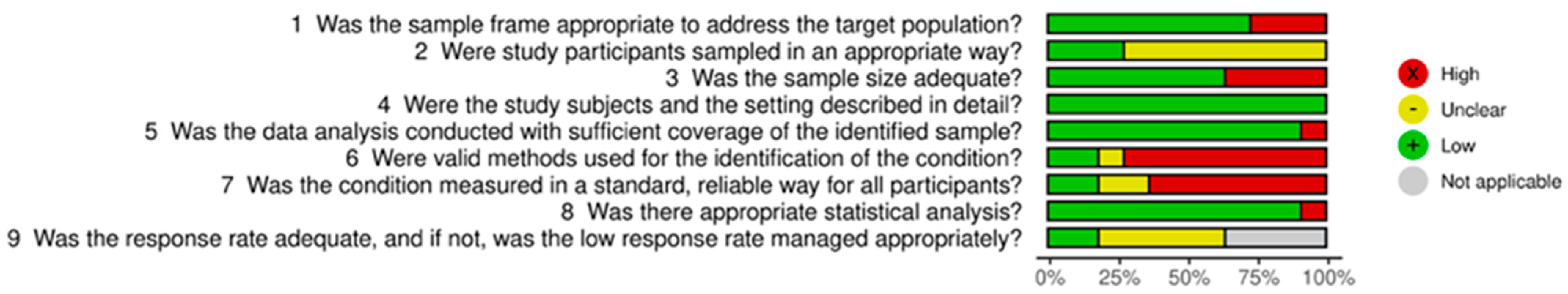 Viruses 16 01808 g002