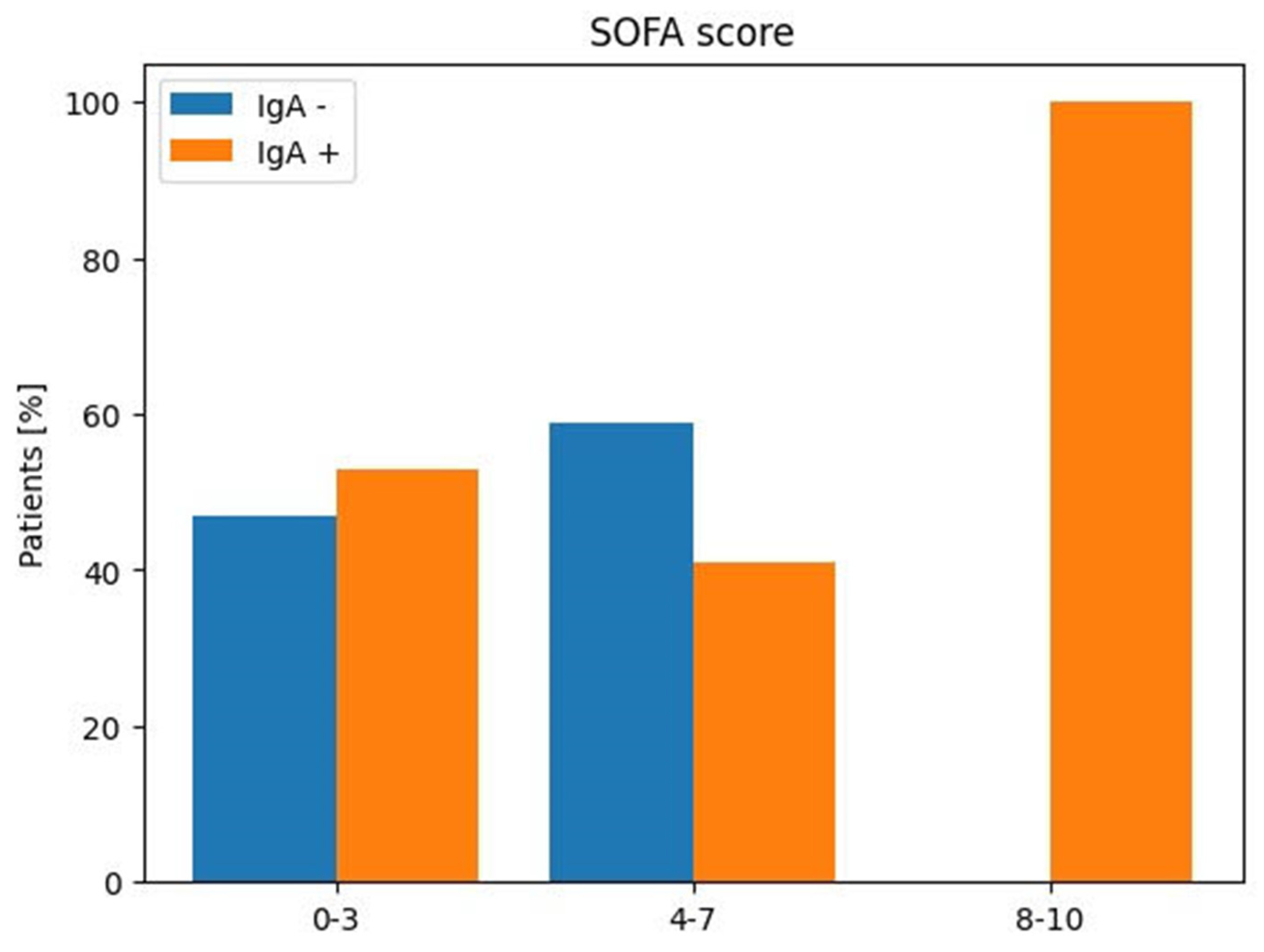 Viruses 16 01851 g001