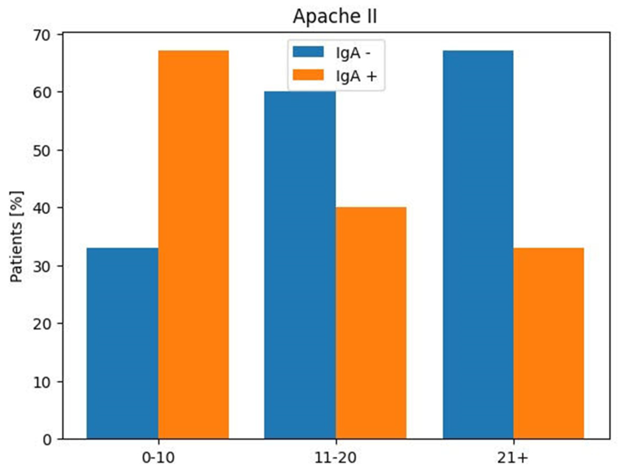 Viruses 16 01851 g002