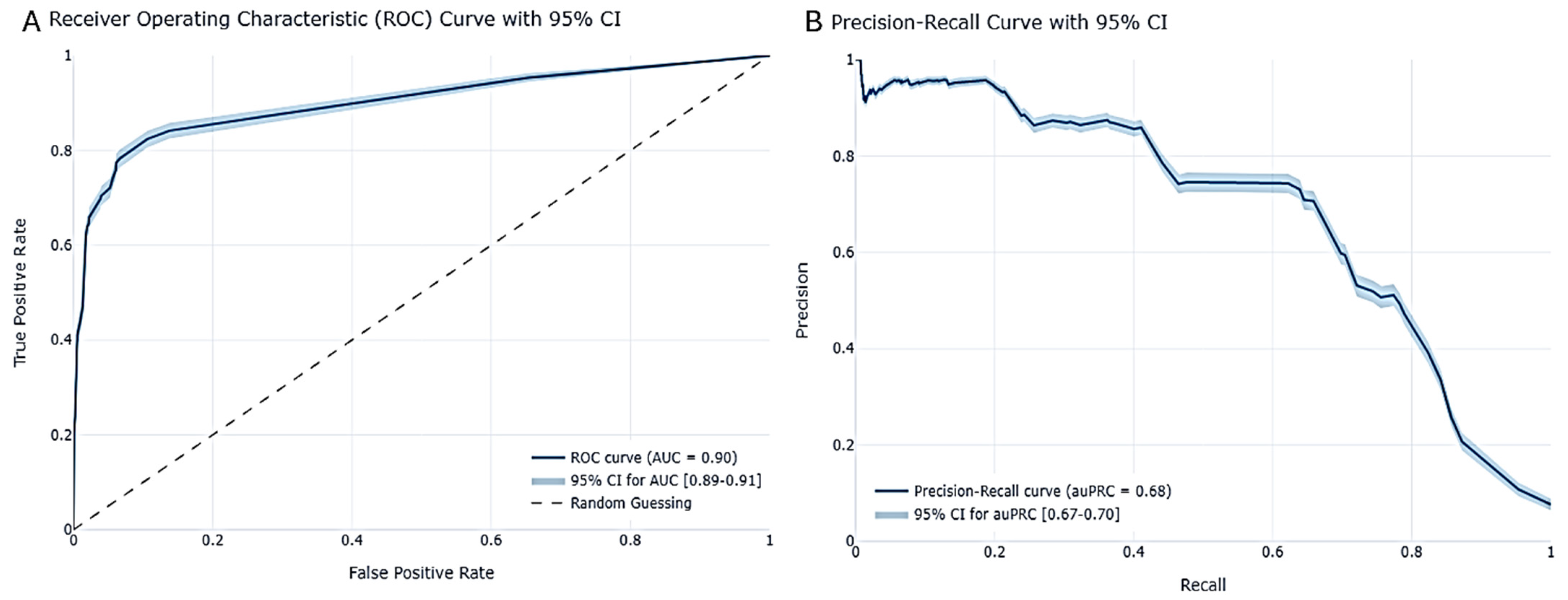 Viruses 16 01864 g007