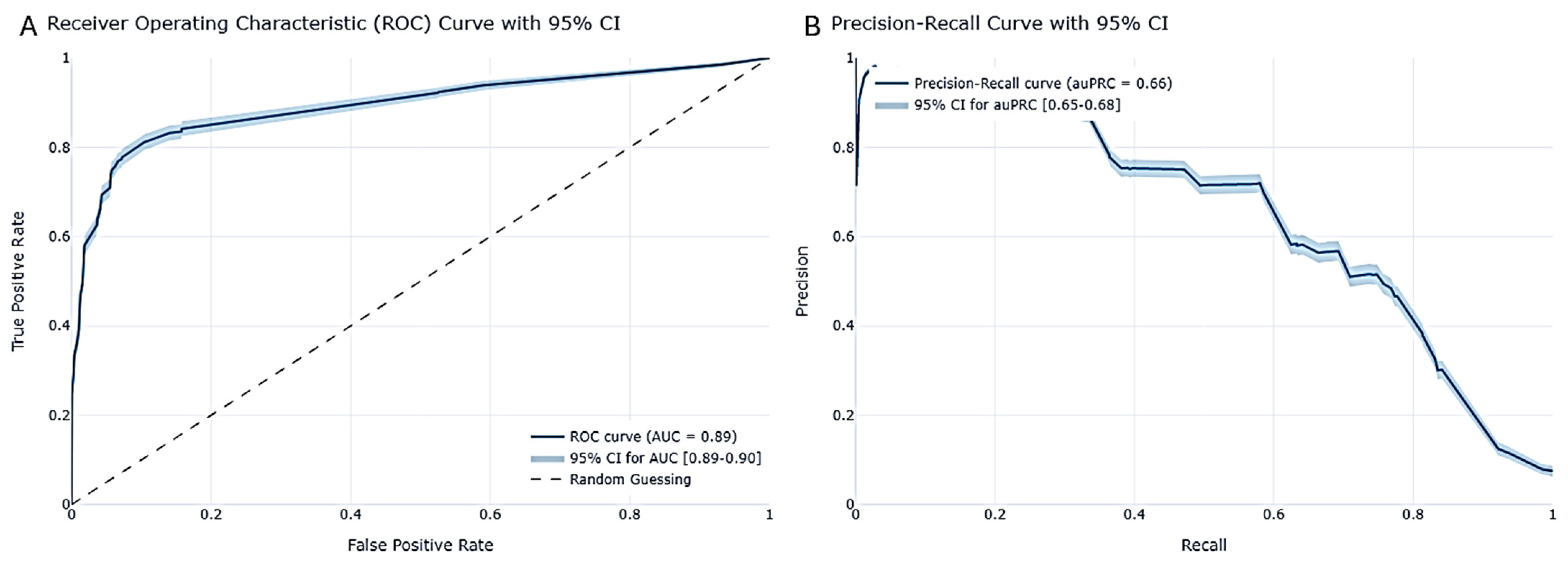 Viruses 16 01864 g008