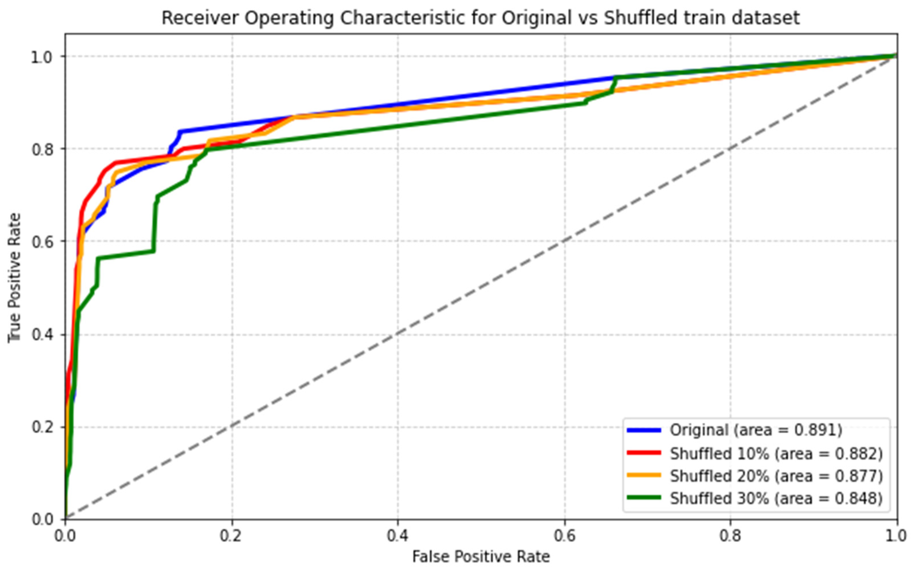 Viruses 16 01864 g009