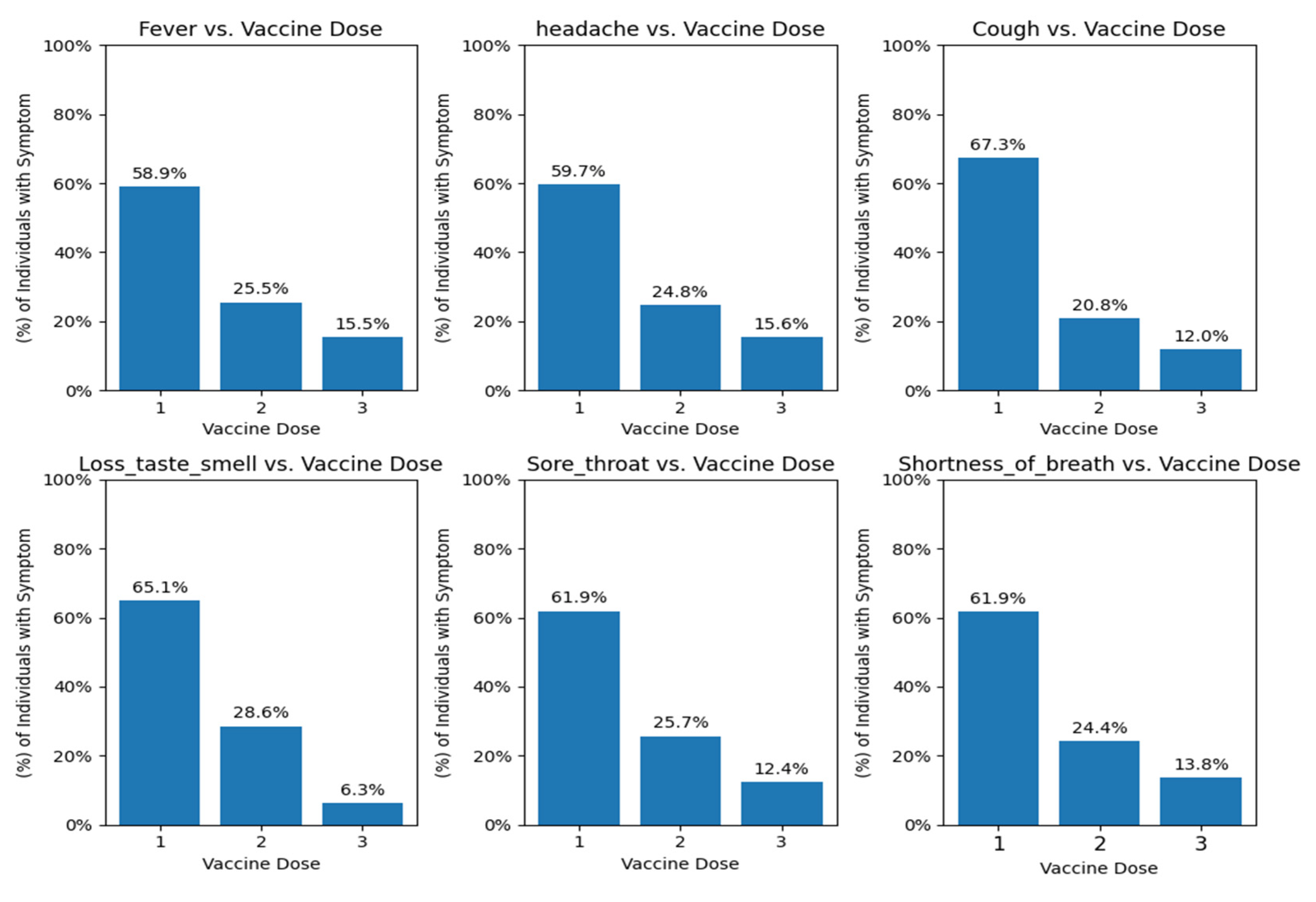 Viruses 16 01864 g013