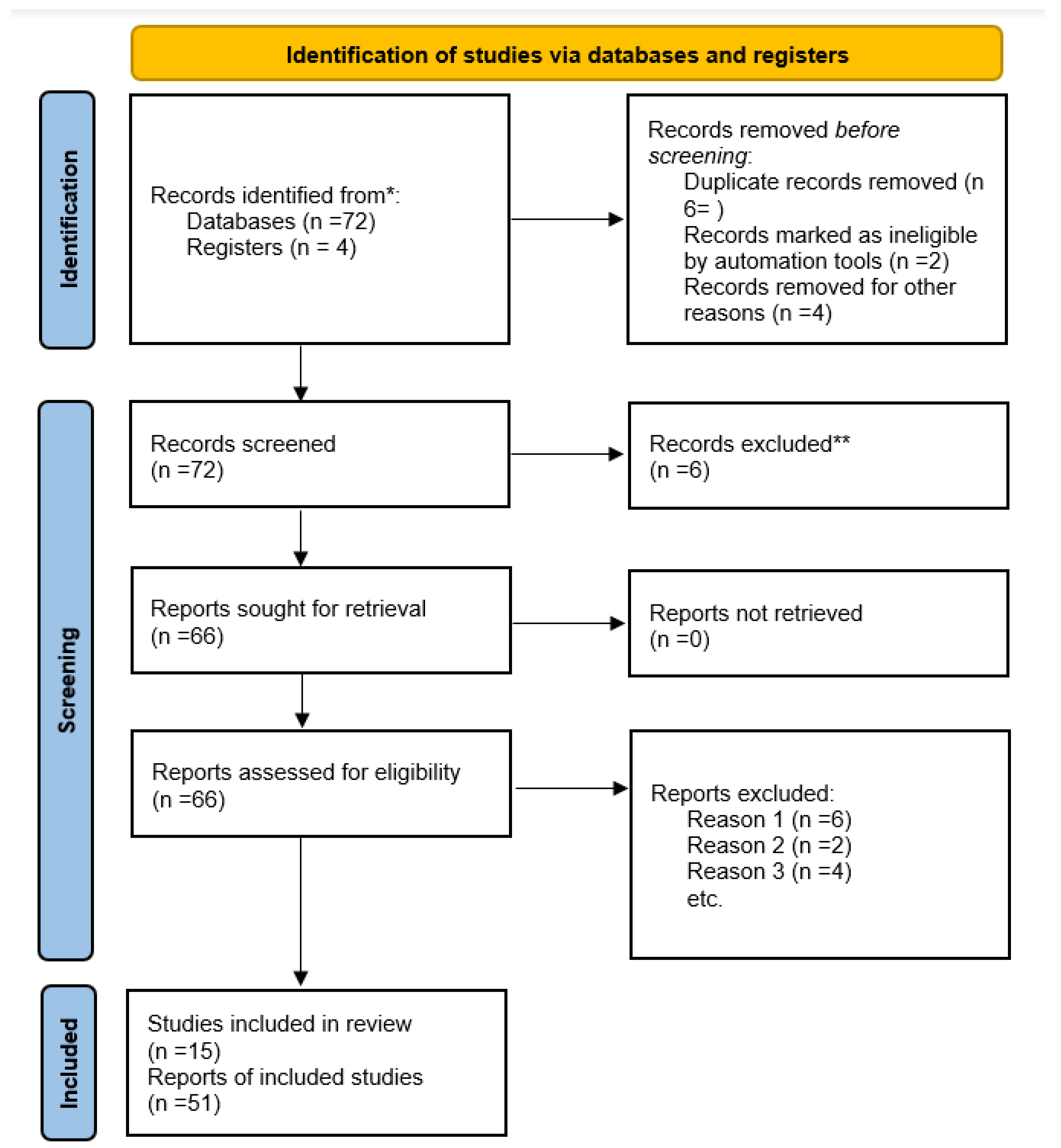 Viruses 16 01896 g001