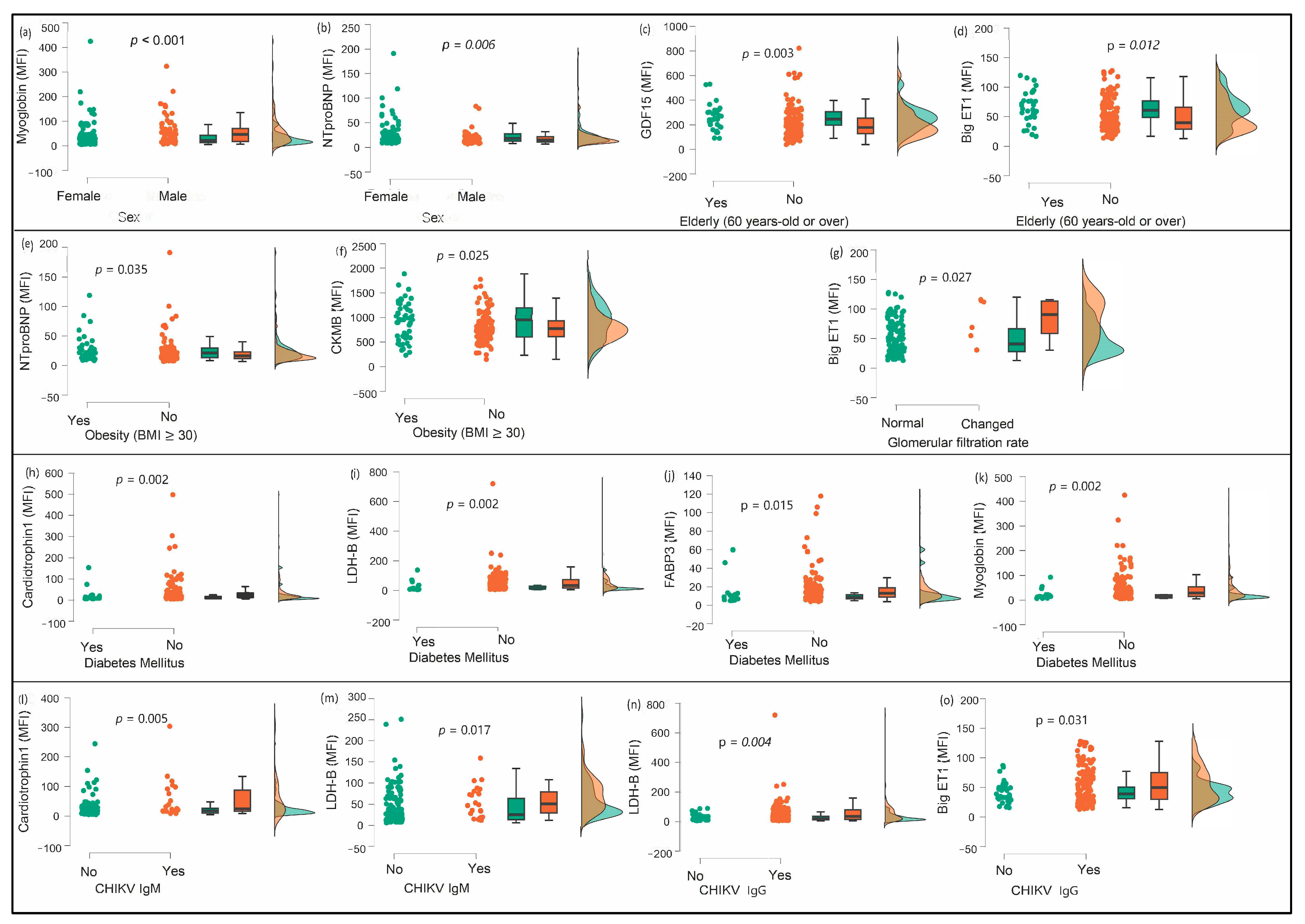Viruses 16 01902 g002