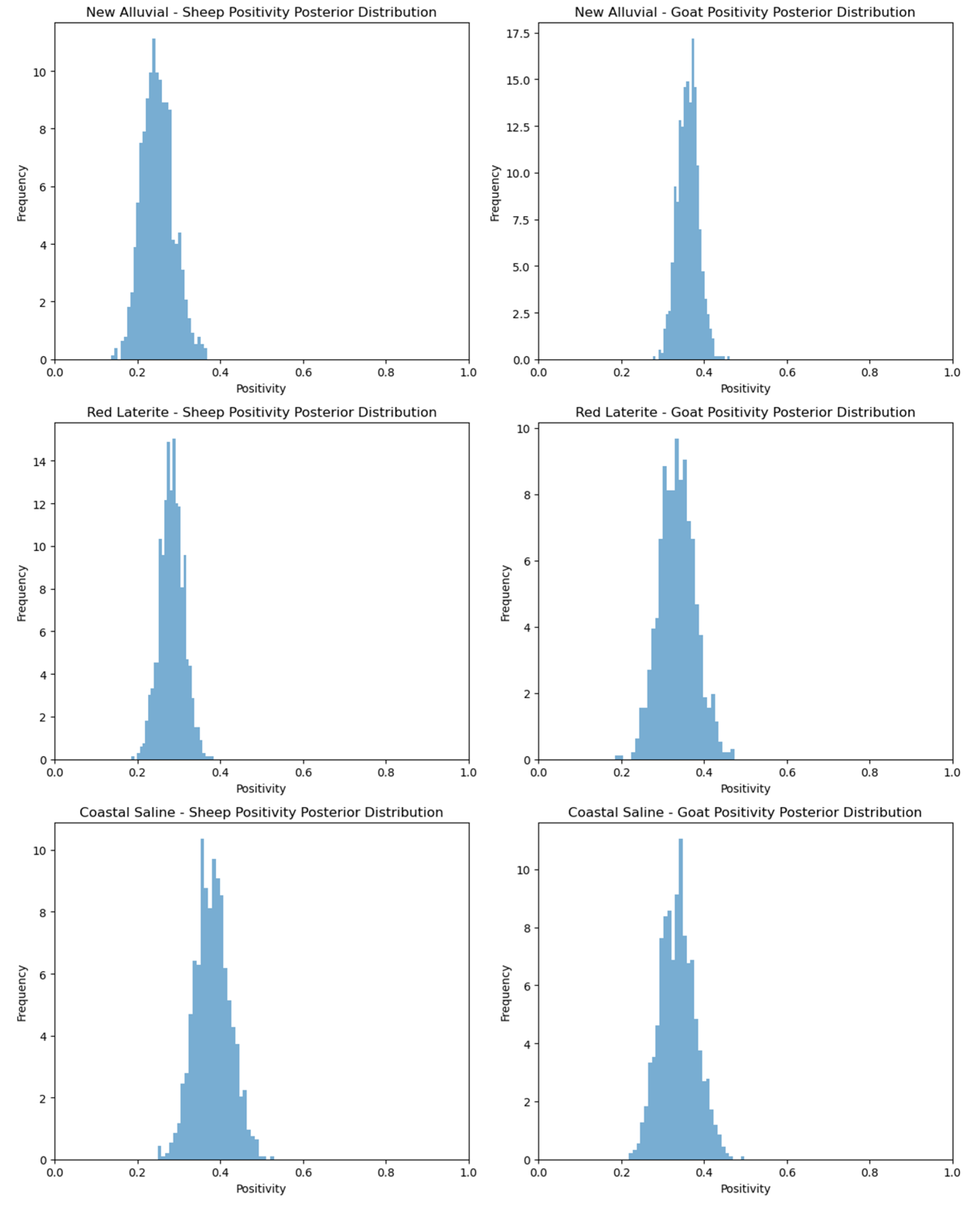 Viruses 17 00018 g012