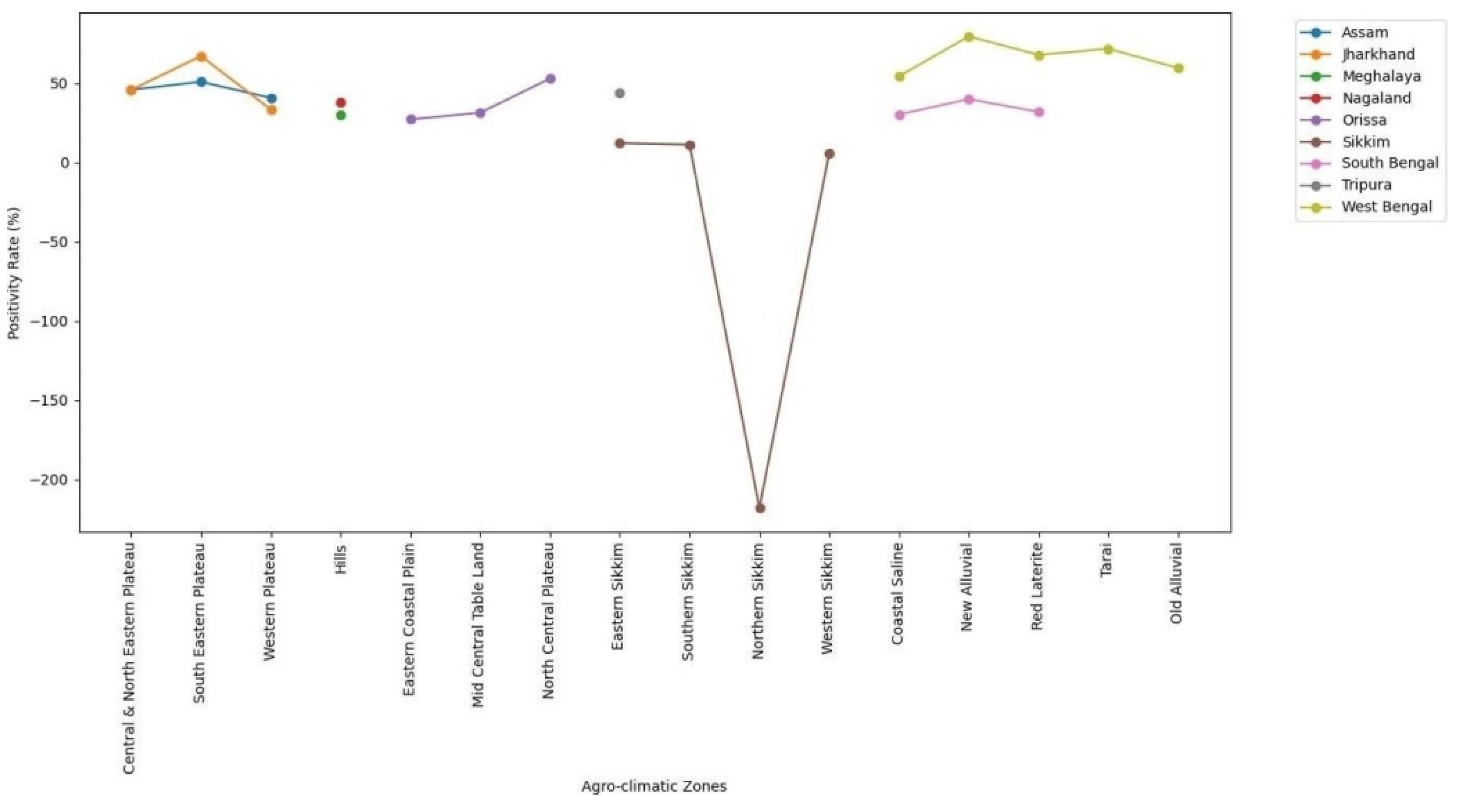 Viruses 17 00018 g014