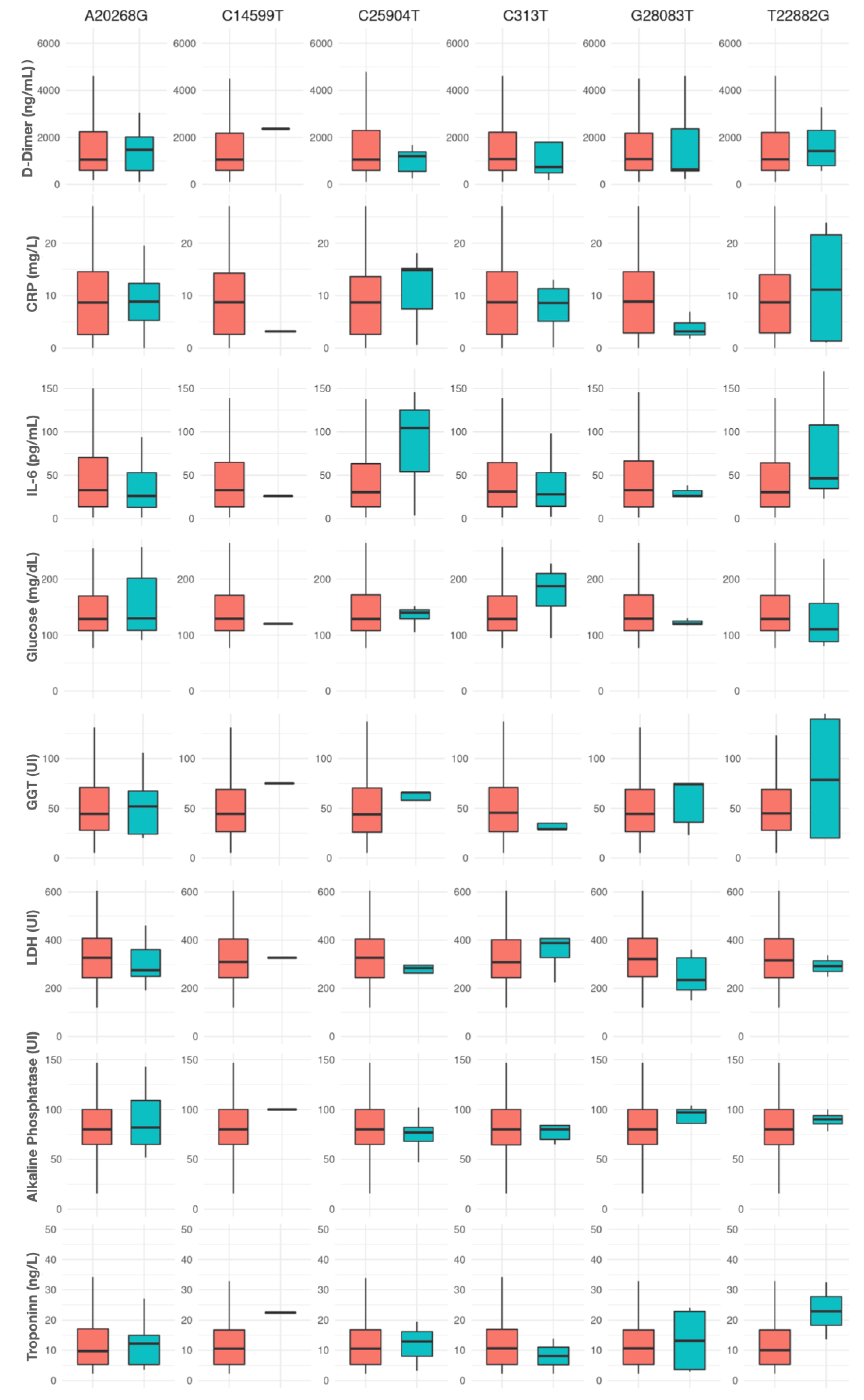 Viruses 17 00038 g004